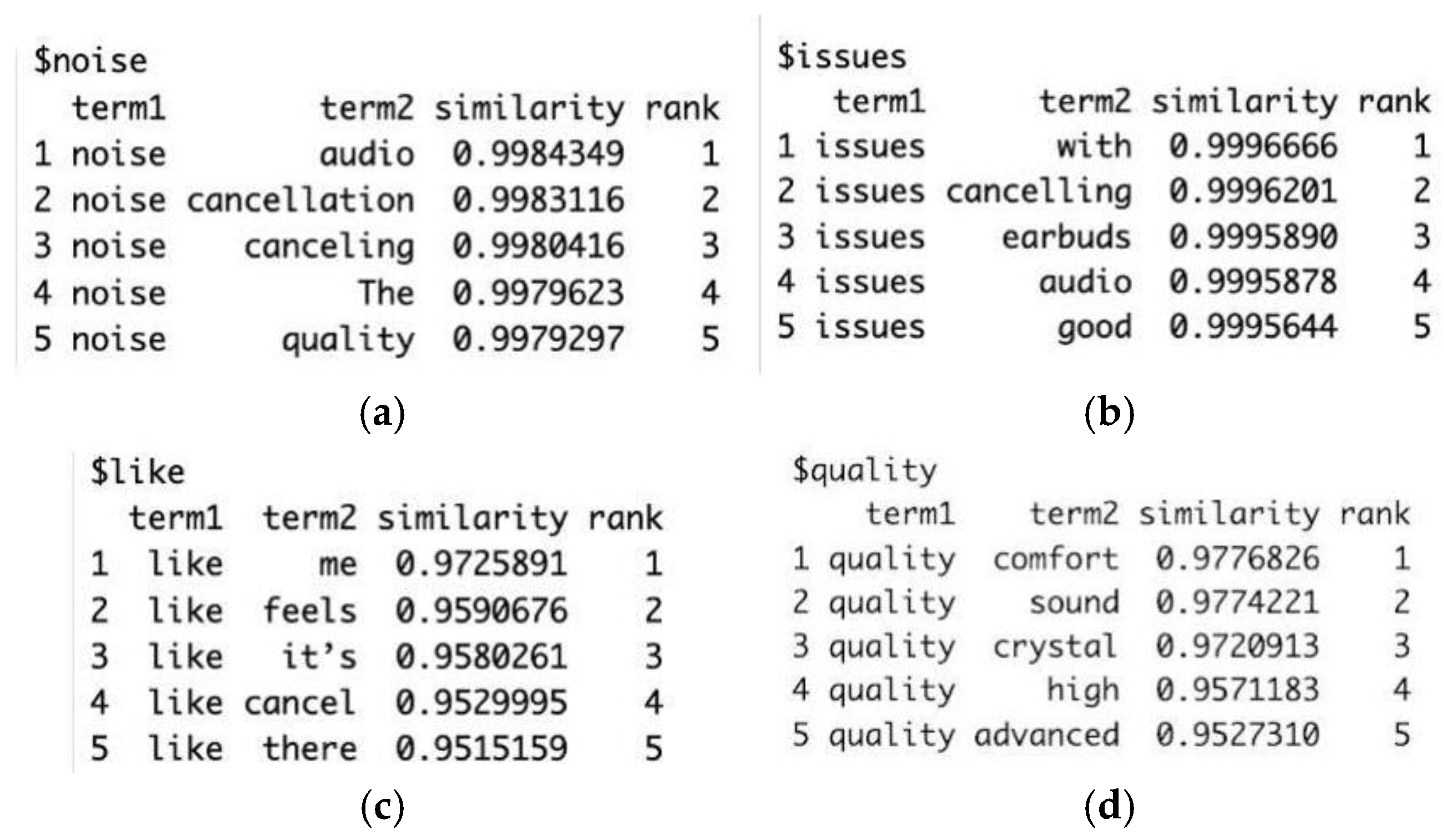 Electronics 14 00939 g010