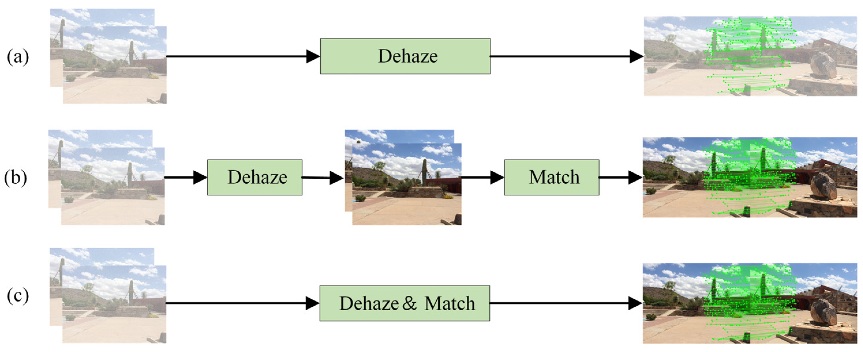 Electronics 14 00940 g001