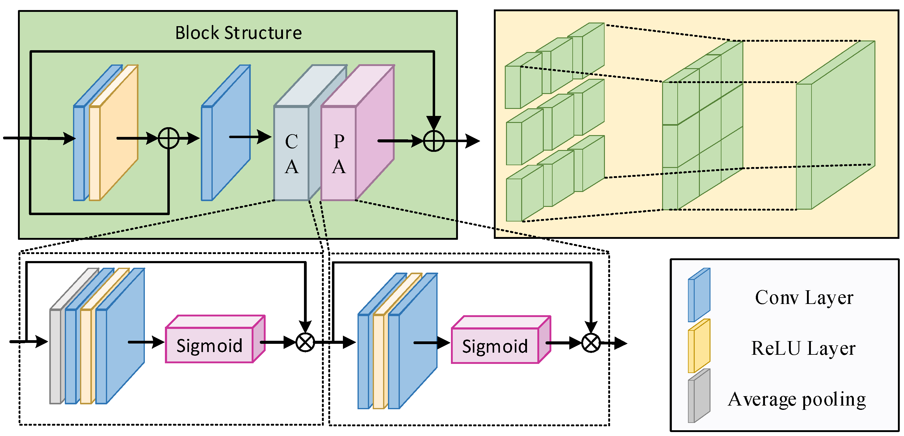 Electronics 14 00940 g003