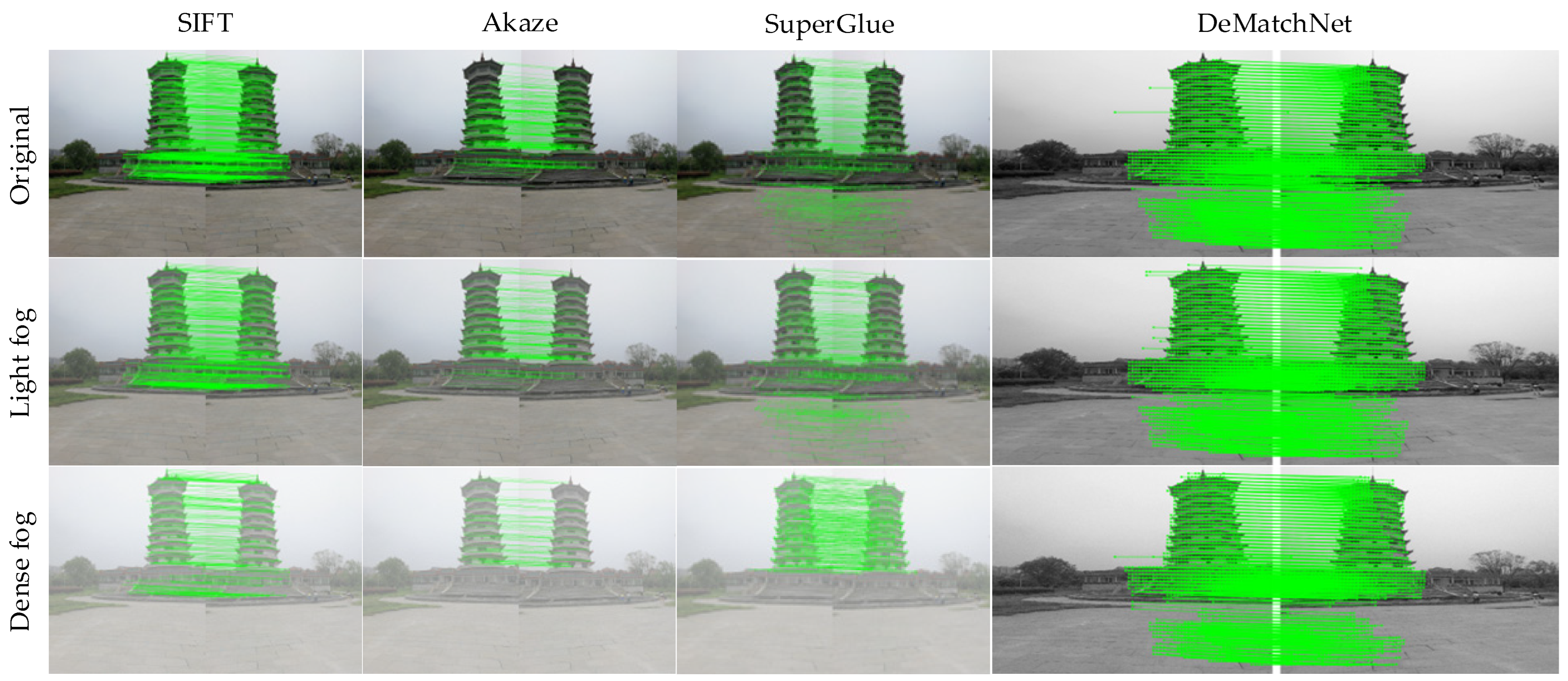 Electronics 14 00940 g006