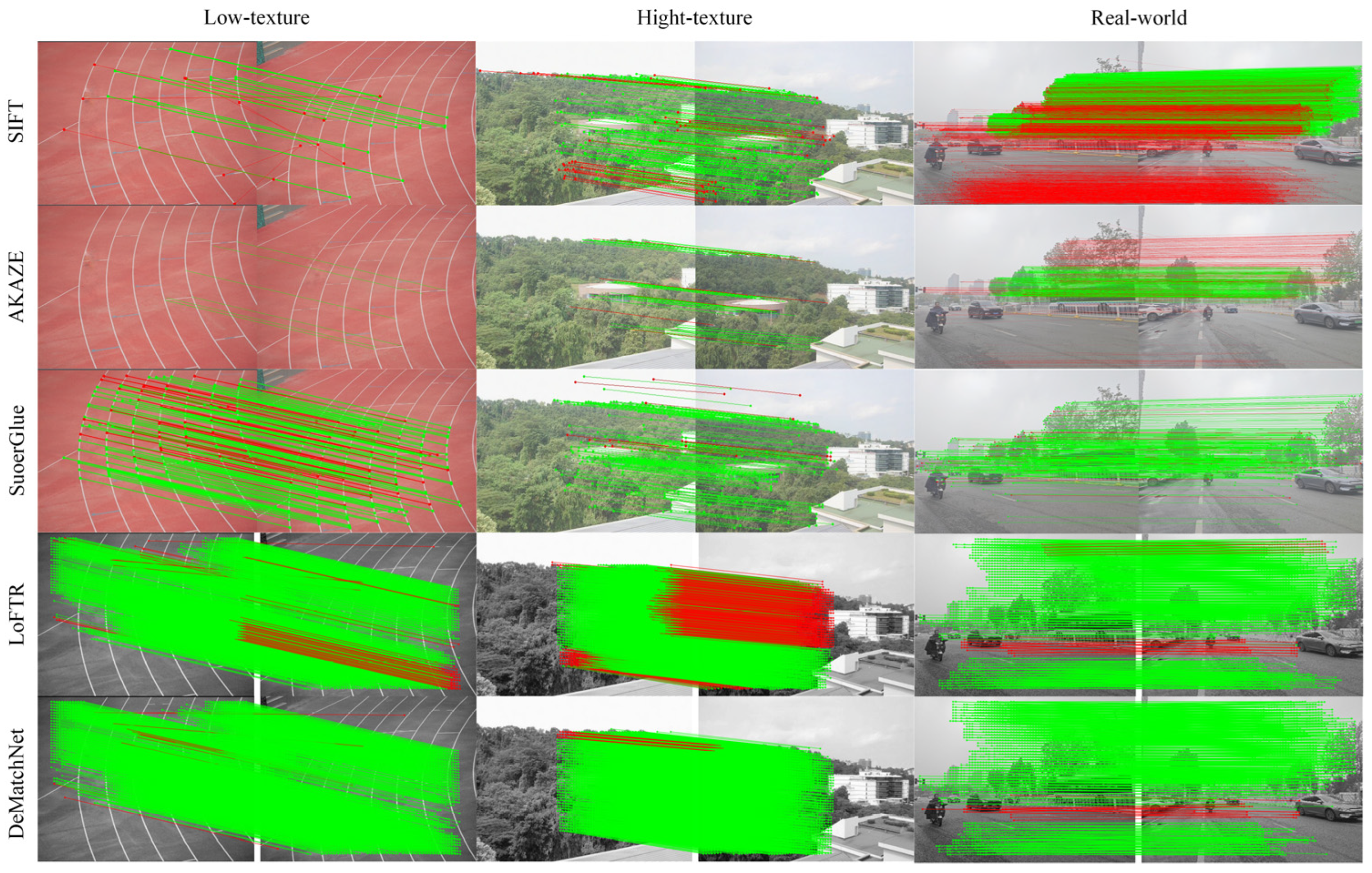 Electronics 14 00940 g007