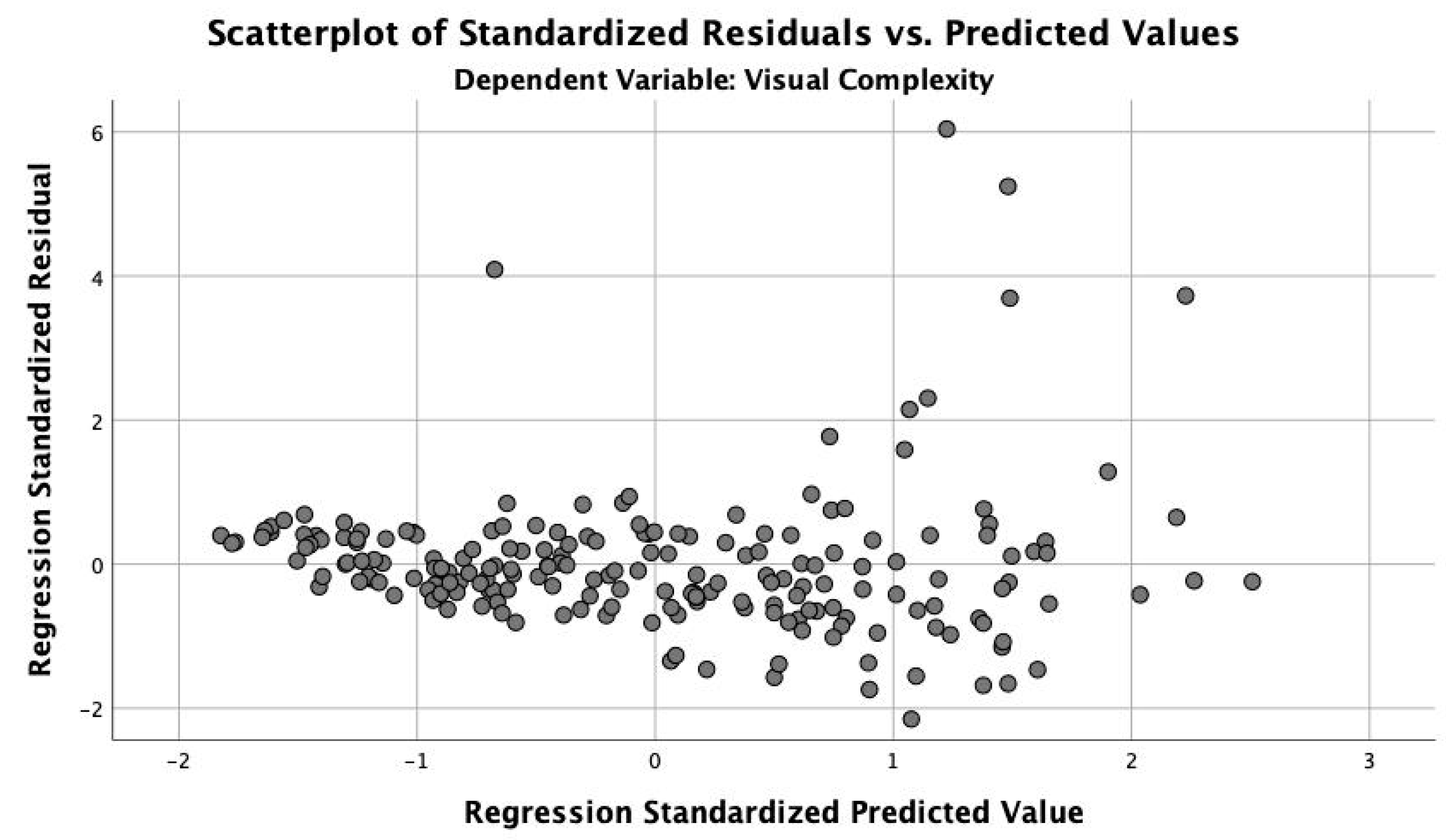Electronics 14 00942 g004
