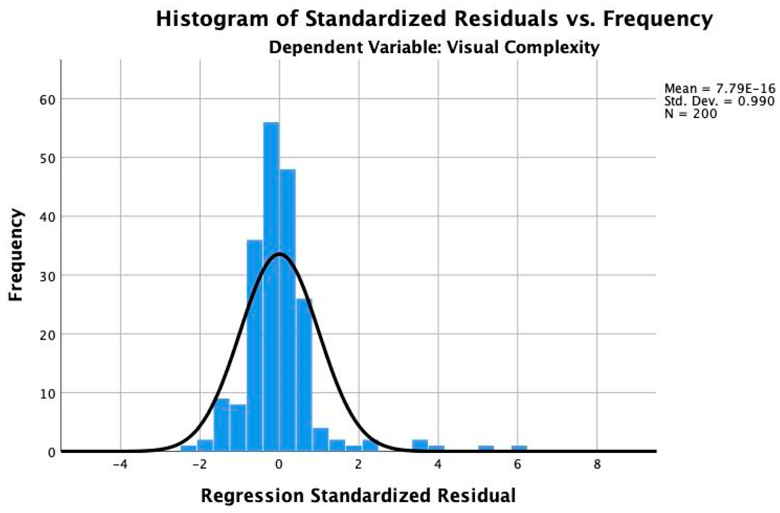 Electronics 14 00942 g005