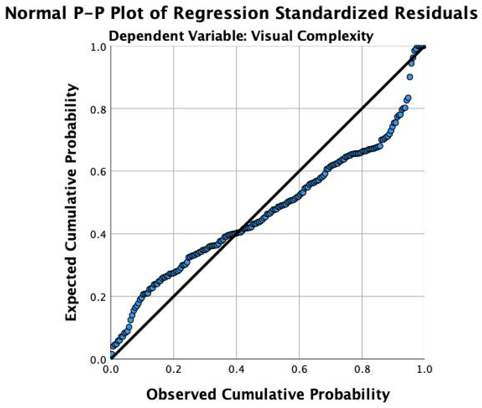 Electronics 14 00942 g006
