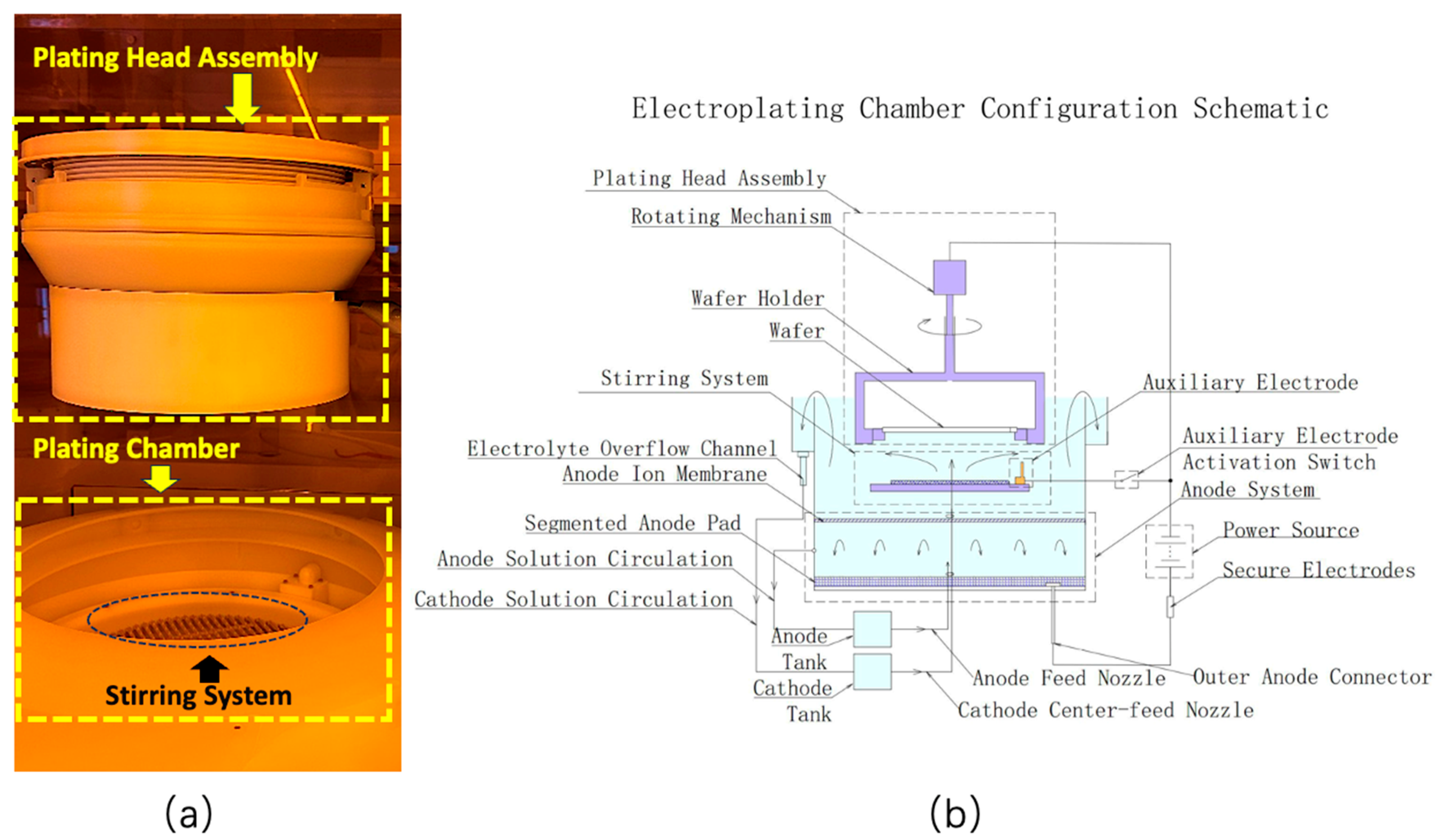 Electronics 14 00944 g009
