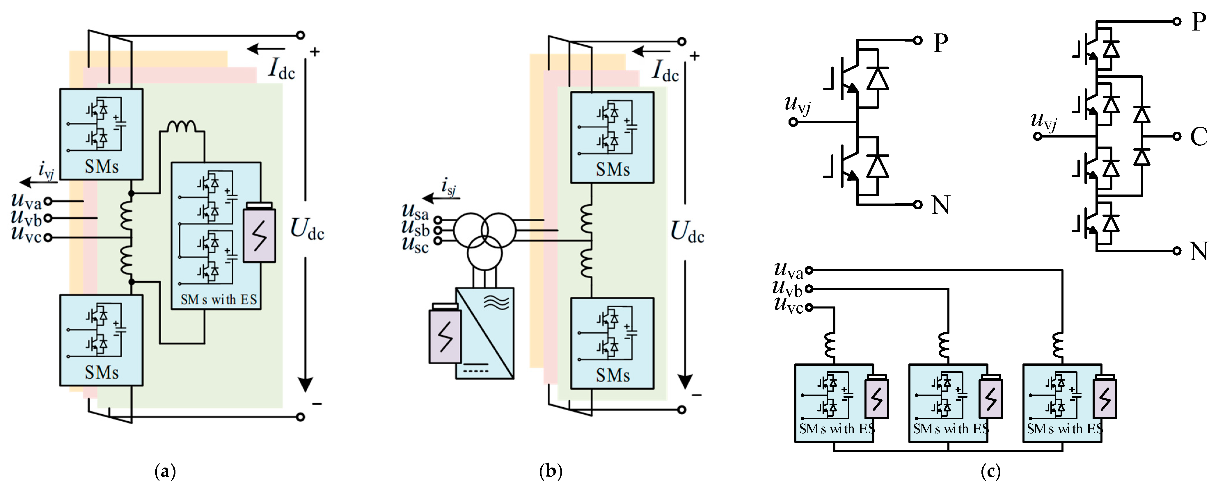 Electronics 14 00949 g001