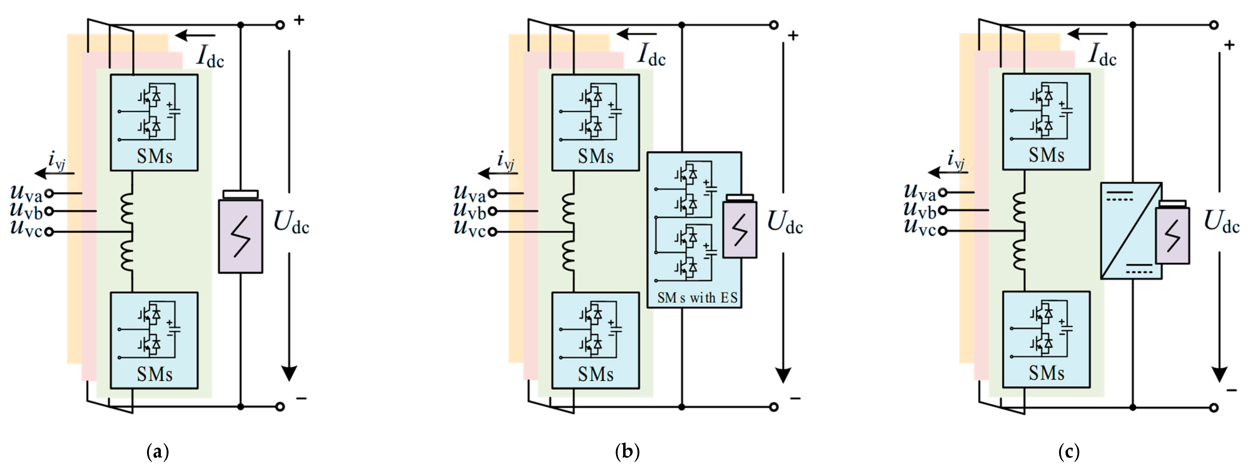 Electronics 14 00949 g002