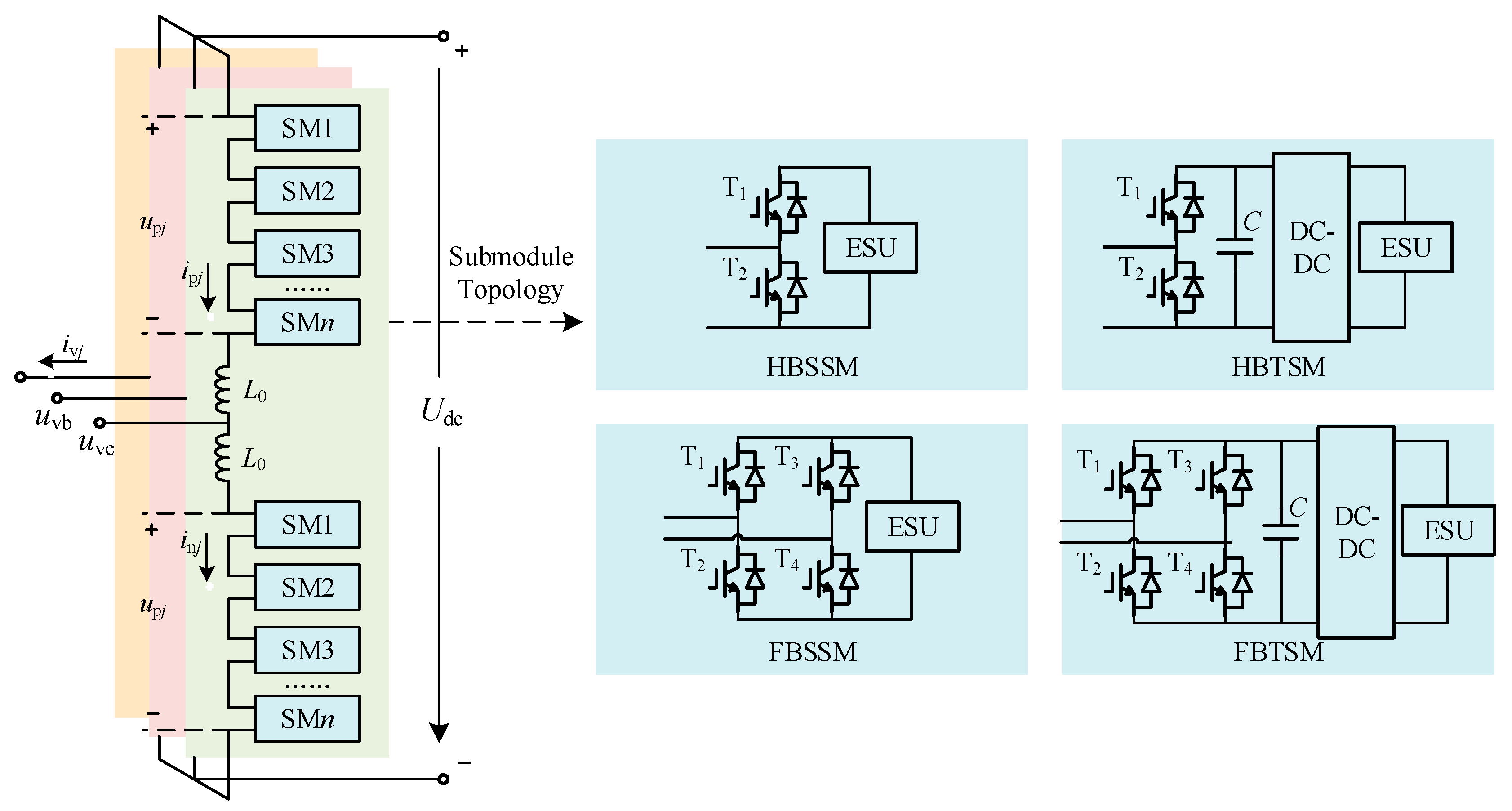 Electronics 14 00949 g003