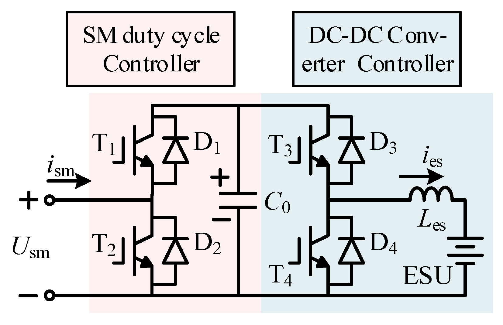 Electronics 14 00949 g010