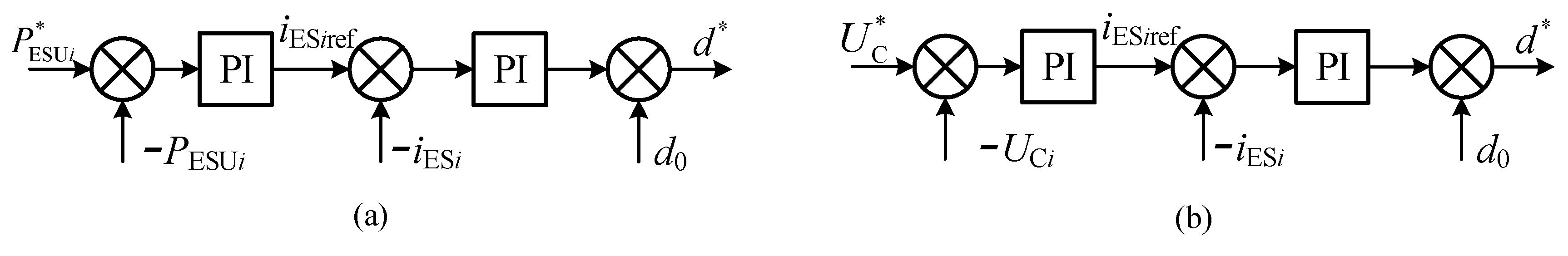 Electronics 14 00949 g013