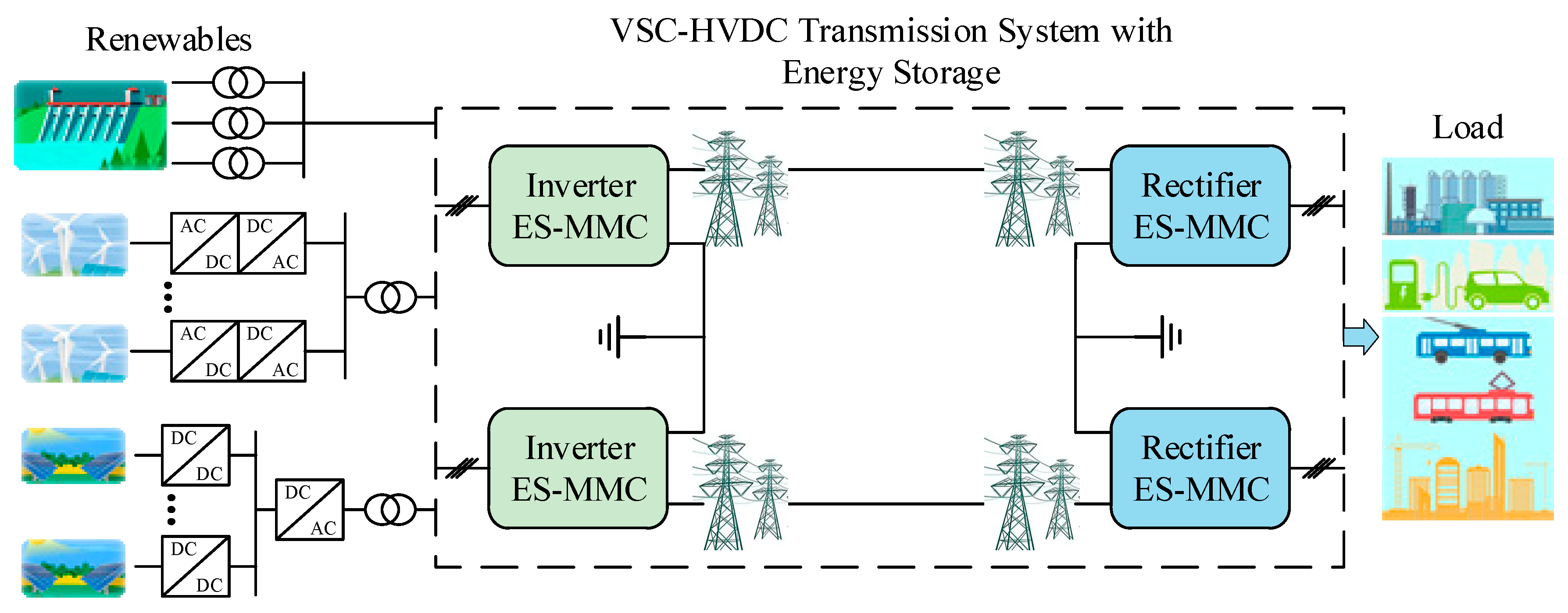 Electronics 14 00949 g014