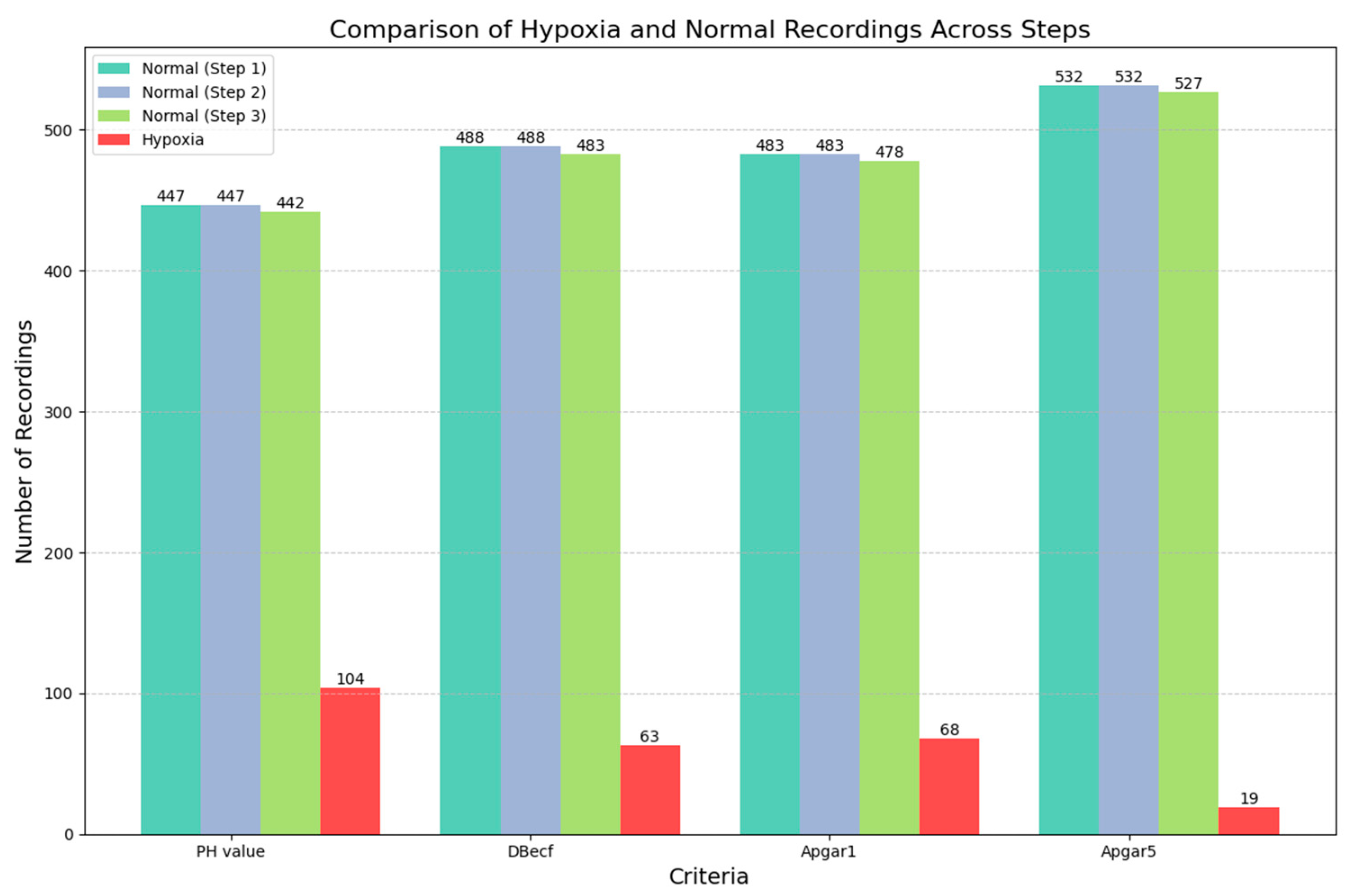 Electronics 14 00950 g003