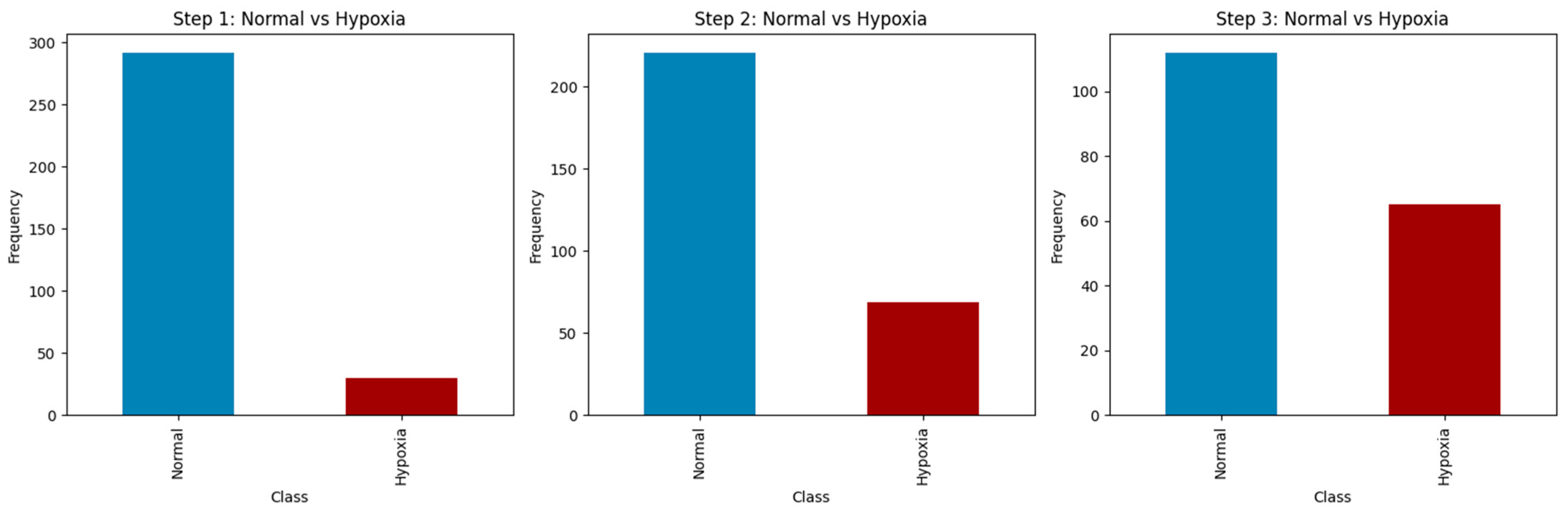 Electronics 14 00950 g004