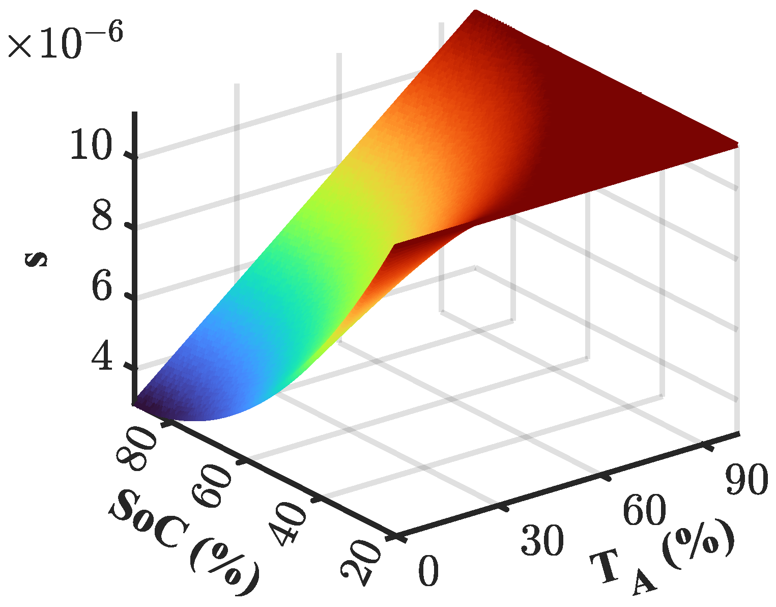 Electronics 14 00953 g002