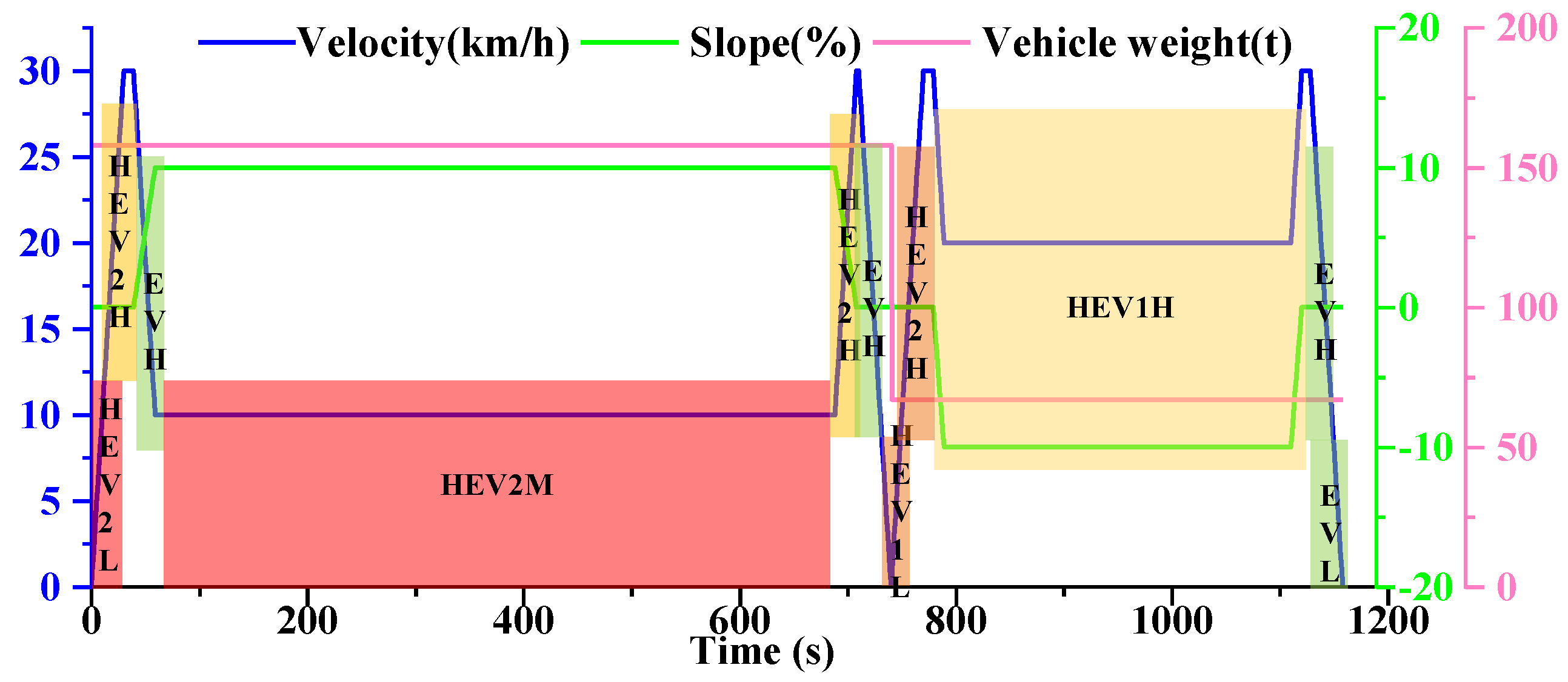 Electronics 14 00953 g003