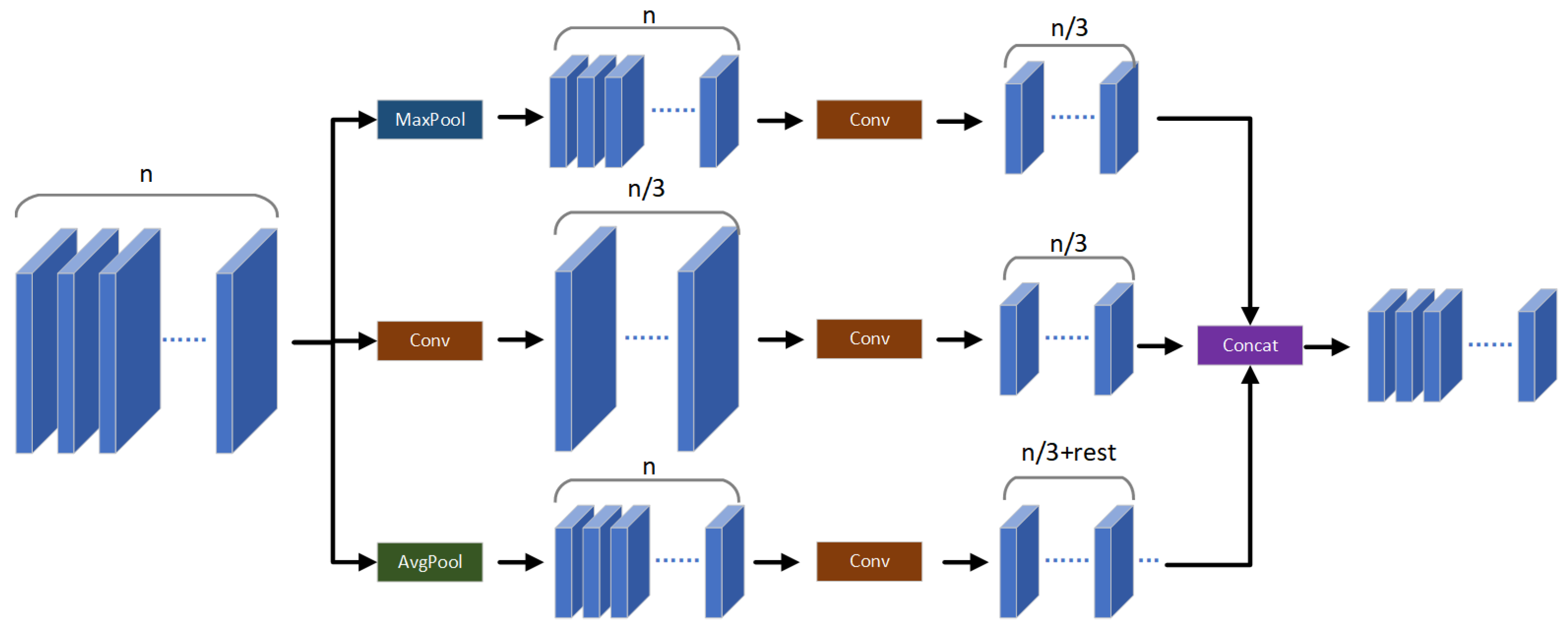 Electronics 14 00955 g004