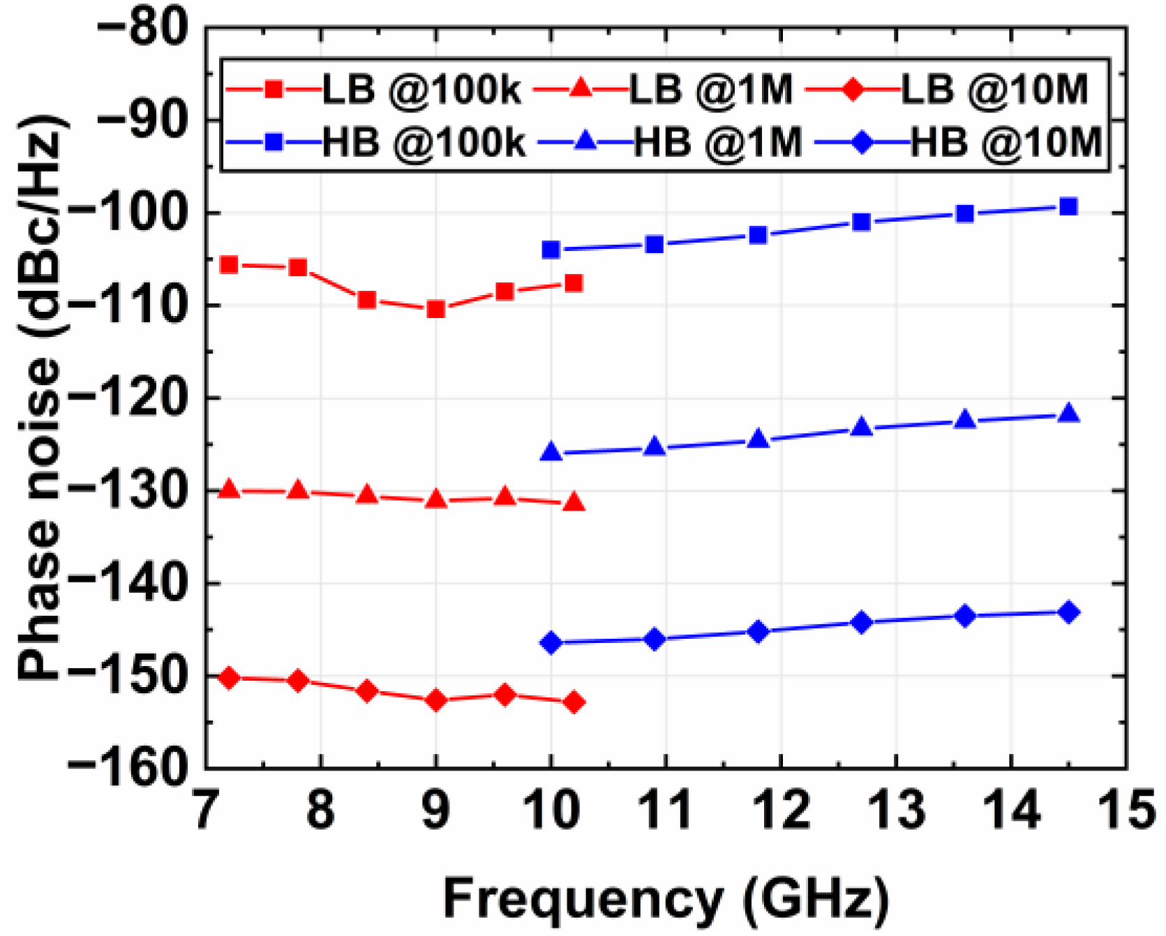 Electronics 14 00957 g015