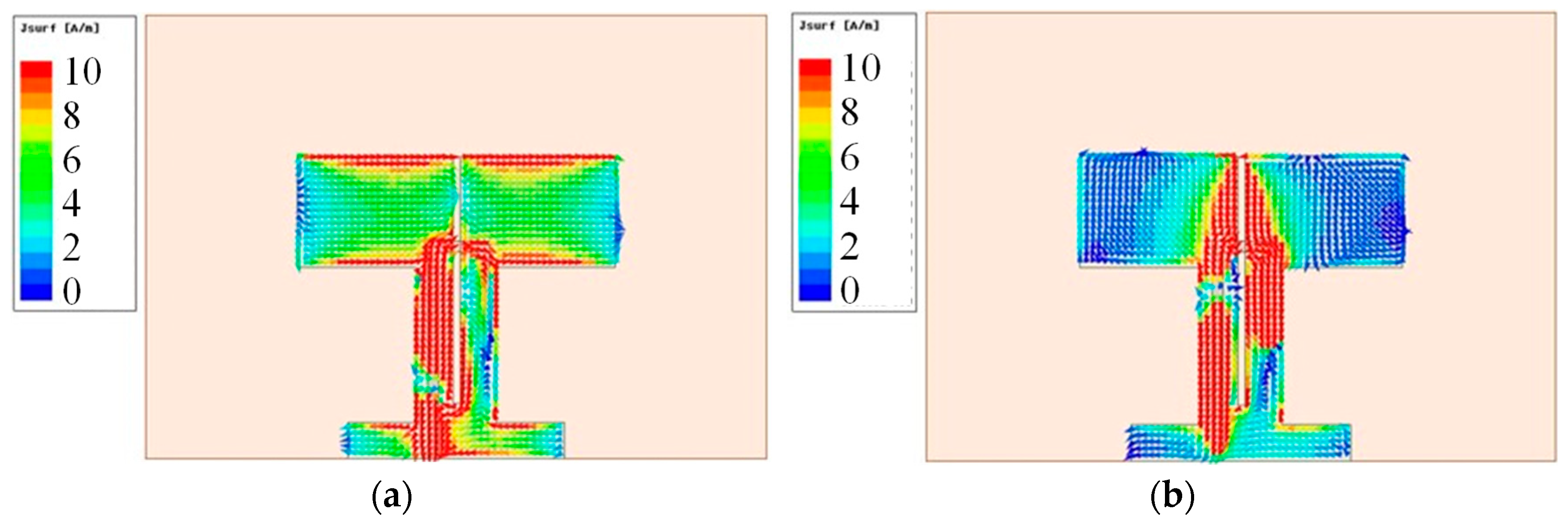 Electronics 14 00959 g003a
