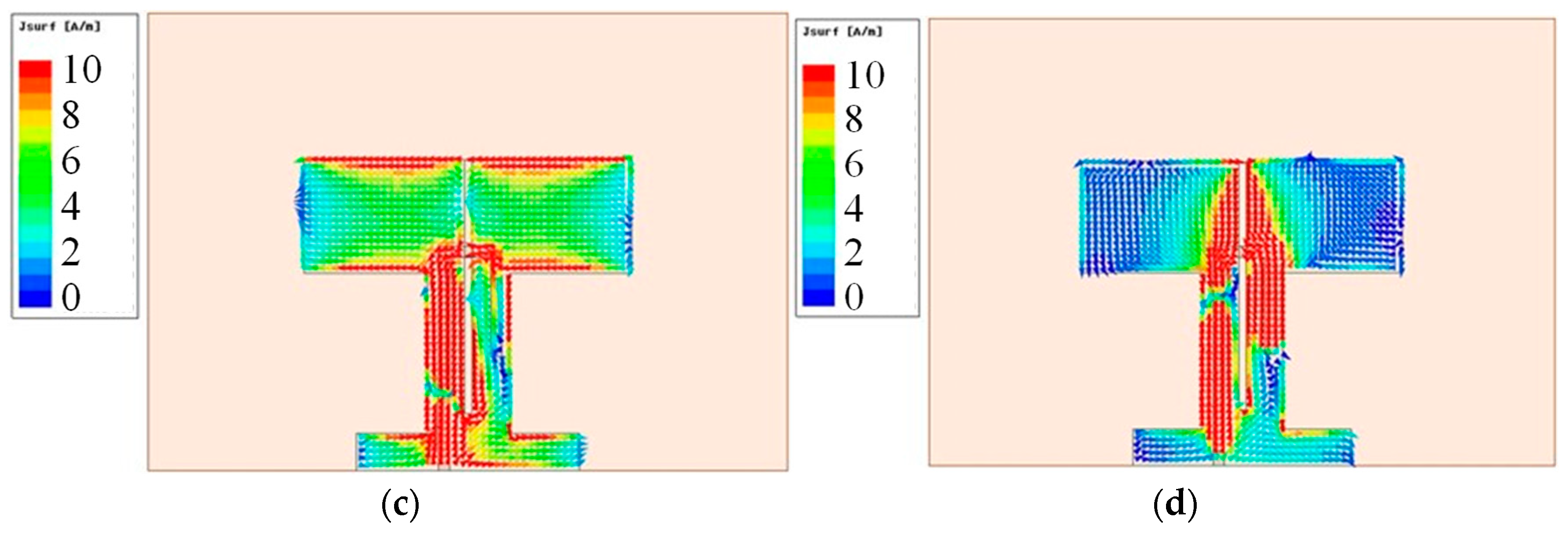 Electronics 14 00959 g003b