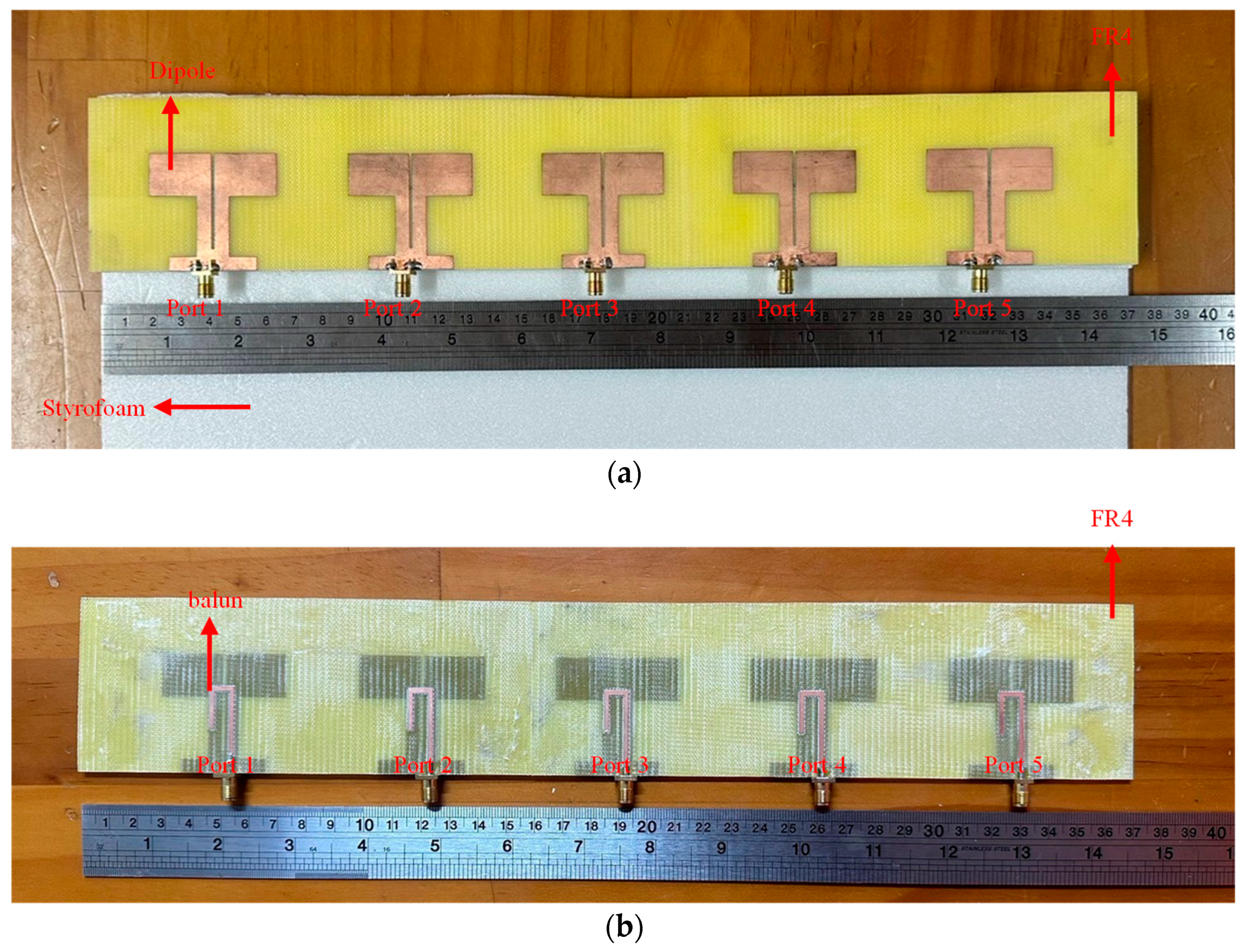 Electronics 14 00959 g012a