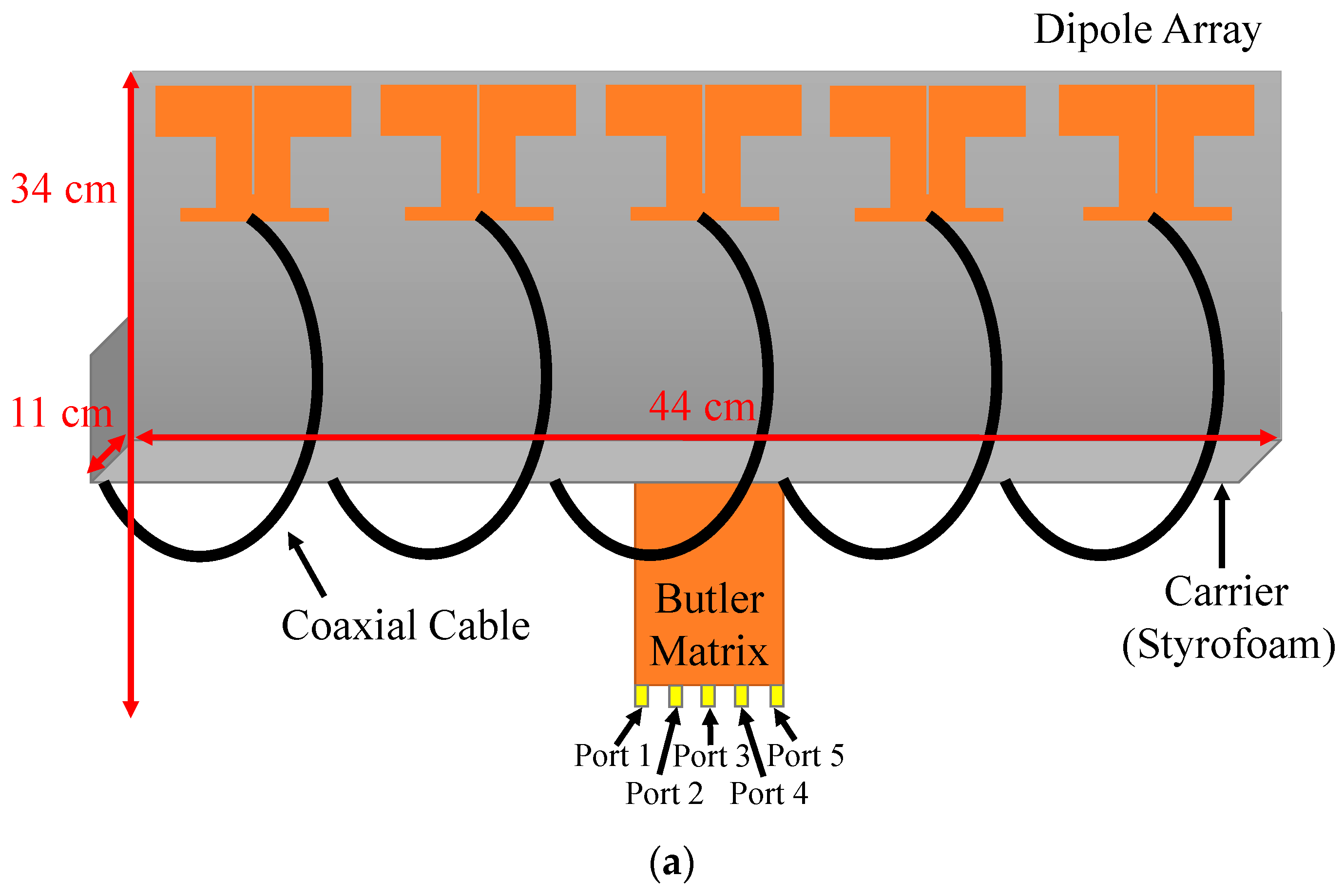 Electronics 14 00959 g013a