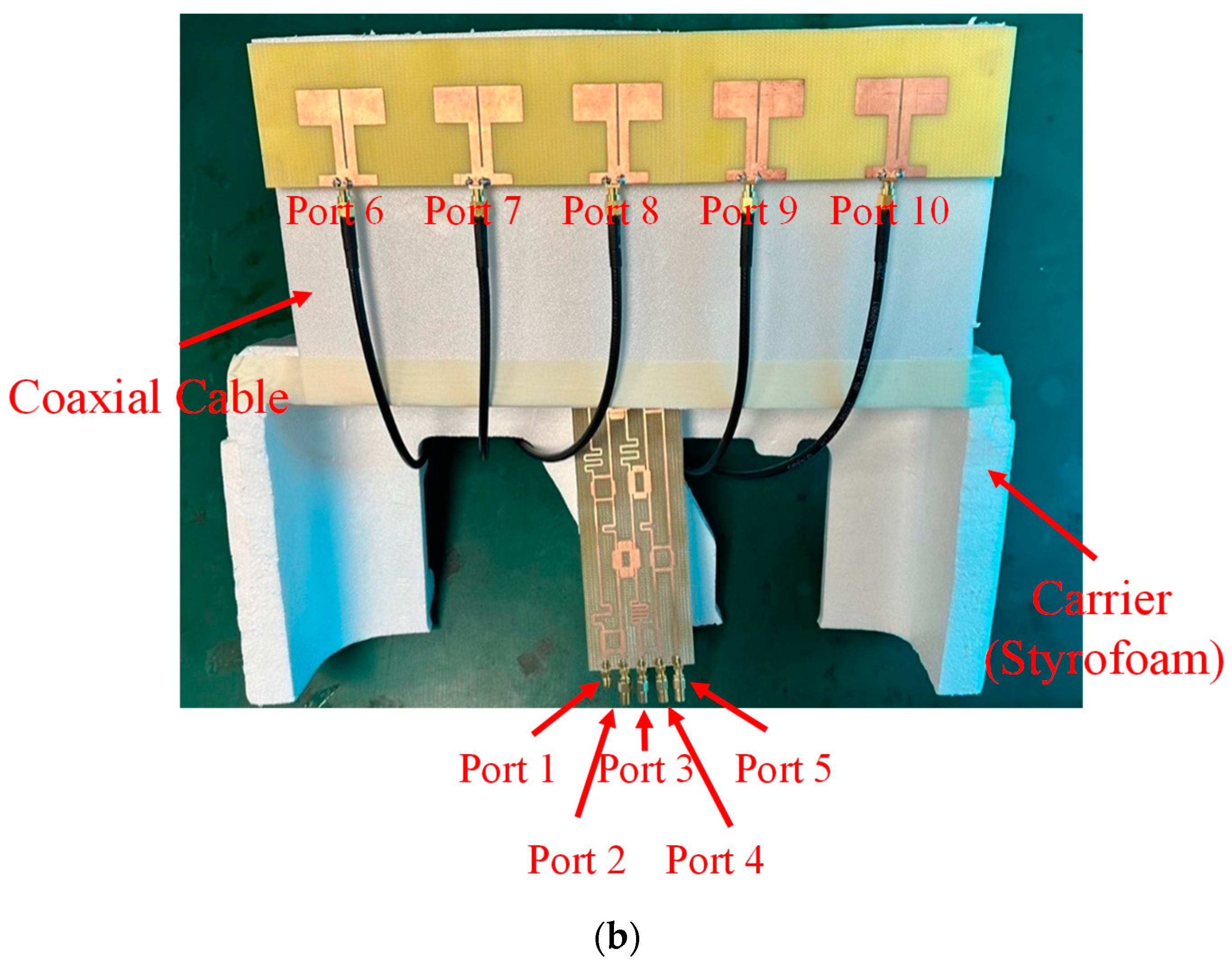 Electronics 14 00959 g013b