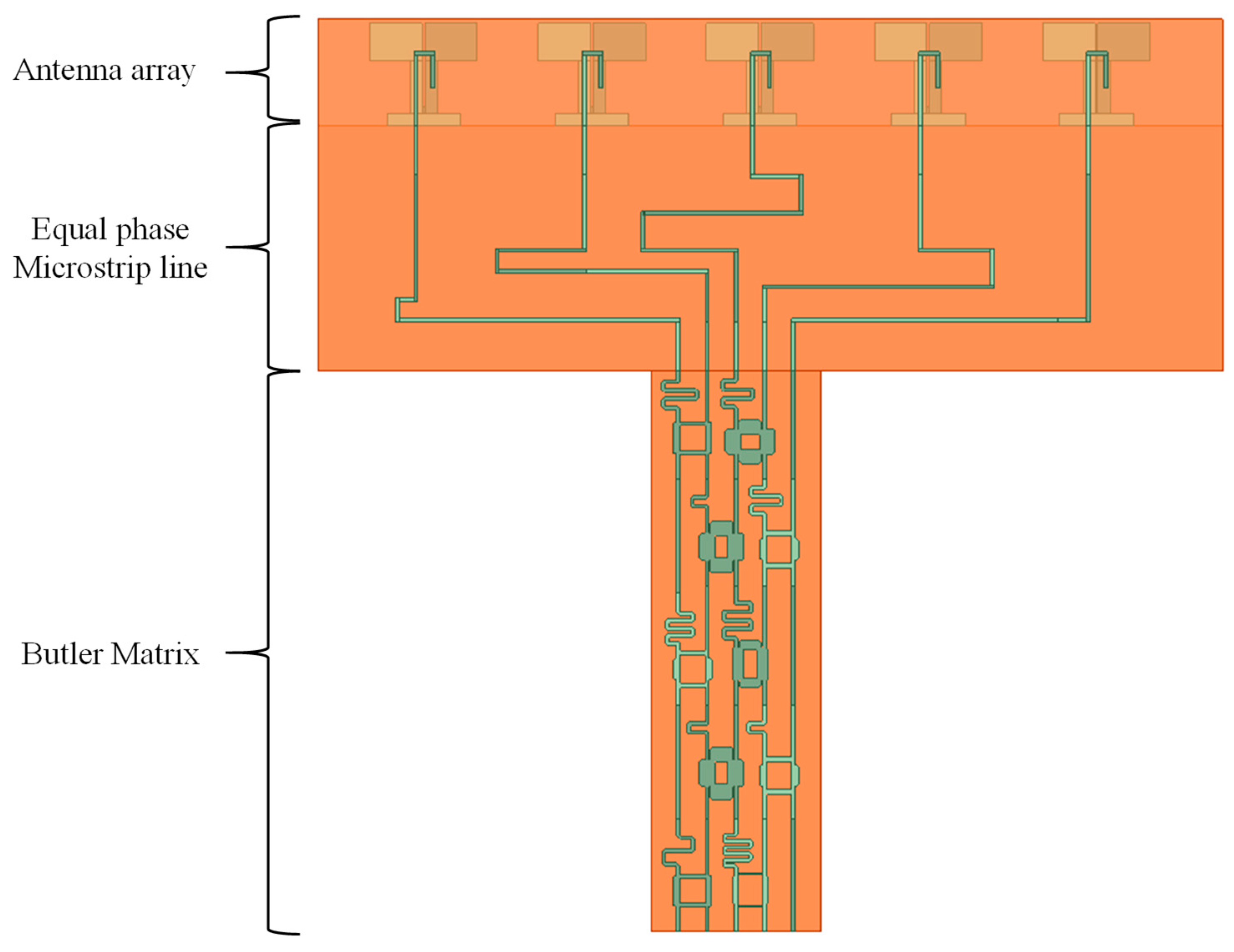 Electronics 14 00959 g018