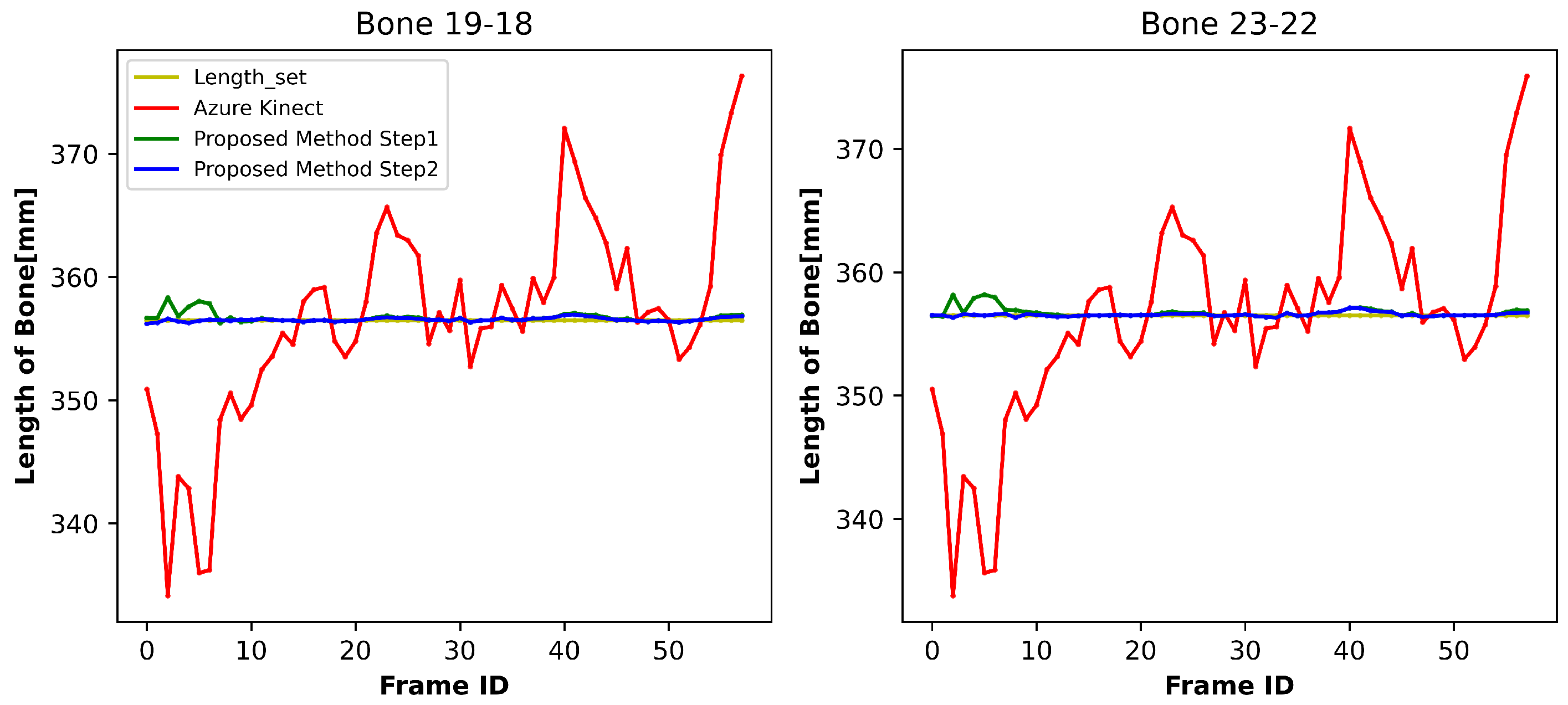 Electronics 14 00960 g007