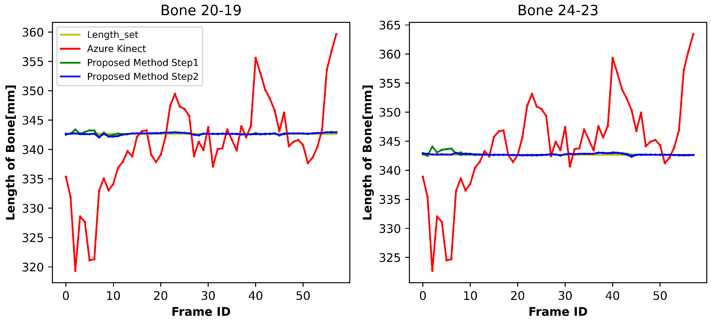 Electronics 14 00960 g009