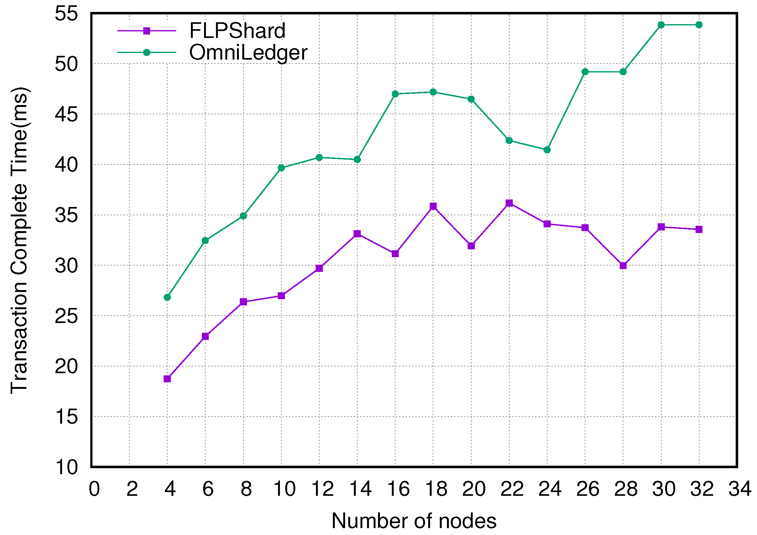 Electronics 14 00961 g002