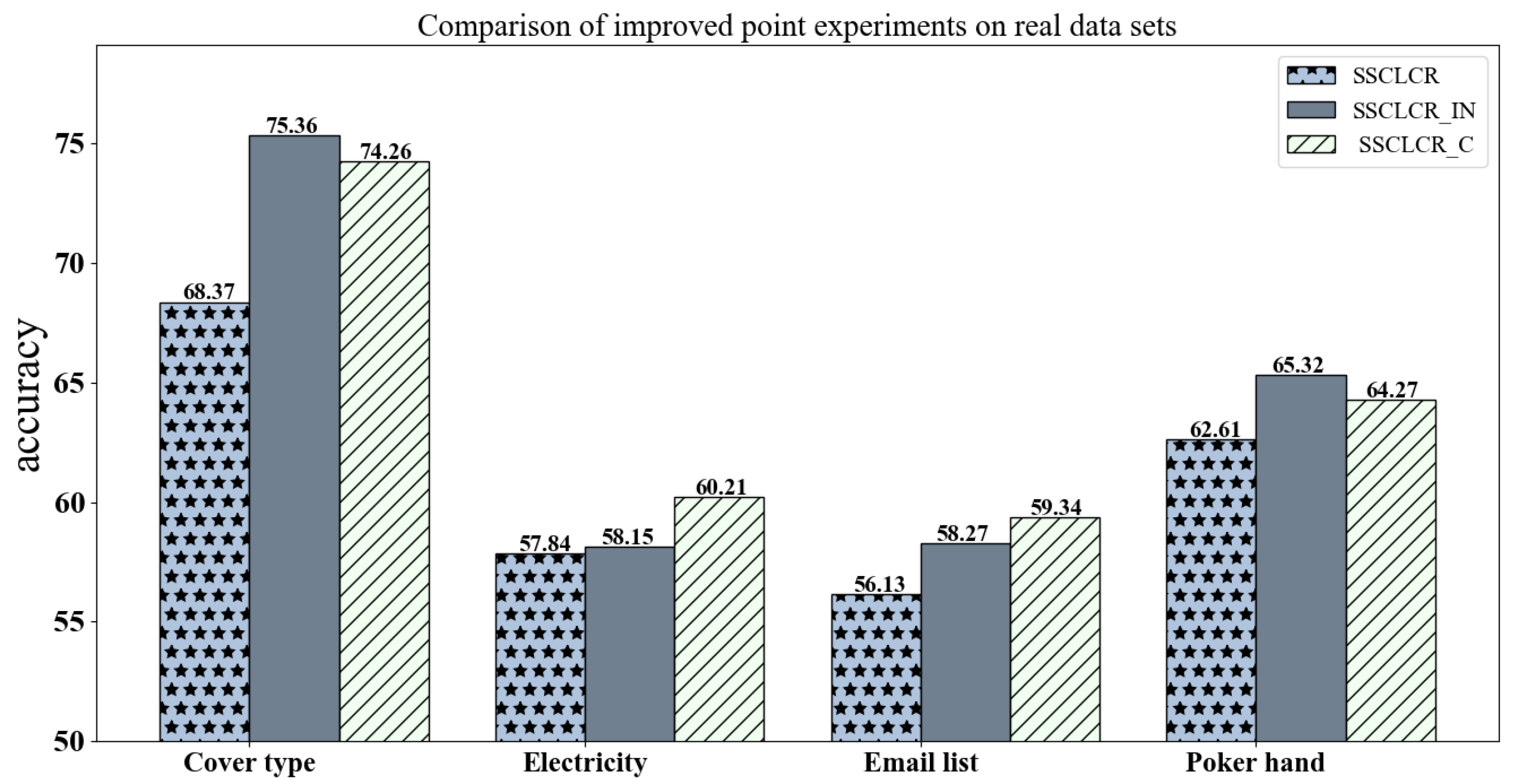 Electronics 14 00965 g002