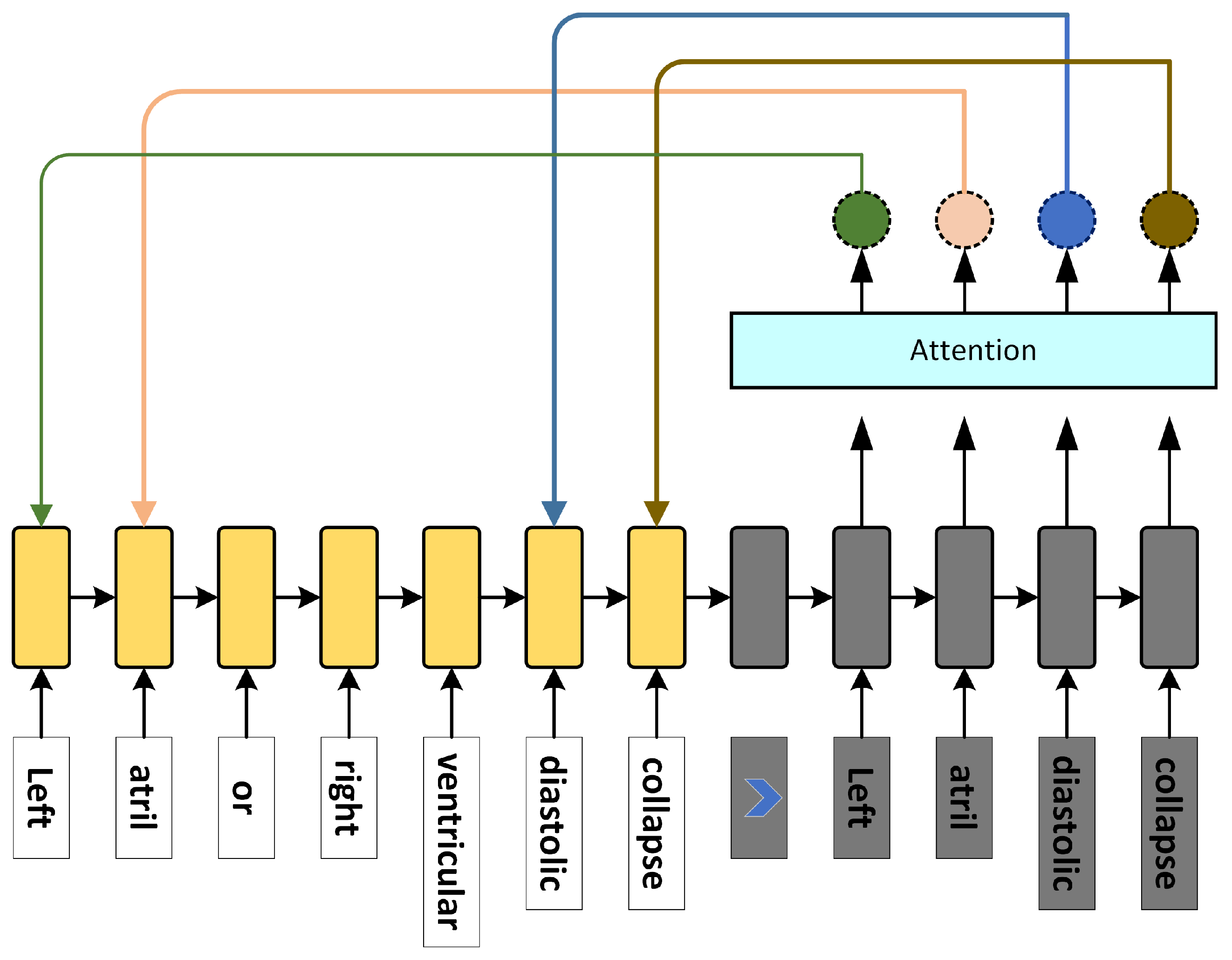 Electronics 14 00967 g004