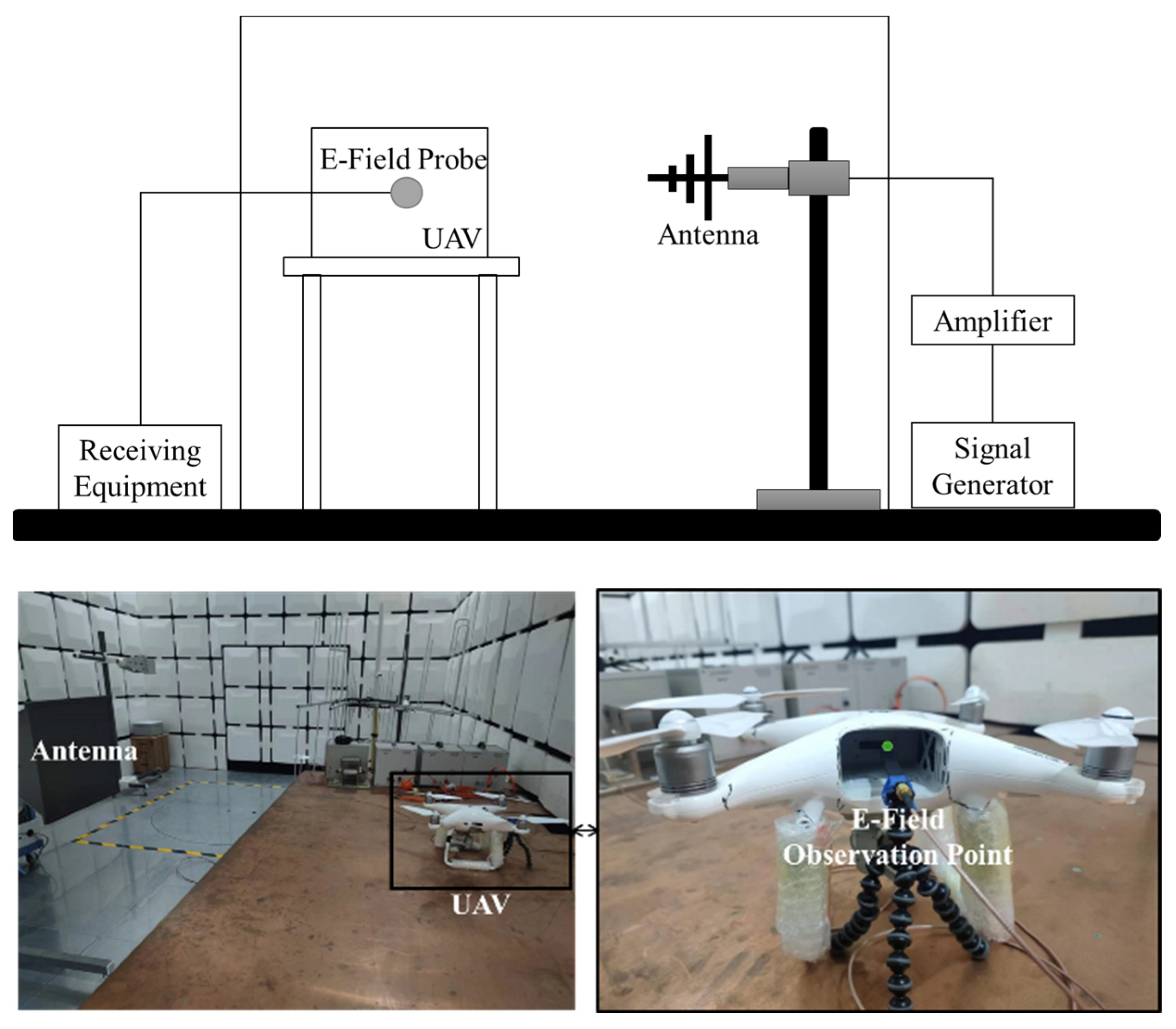 Electronics 14 00976 g009