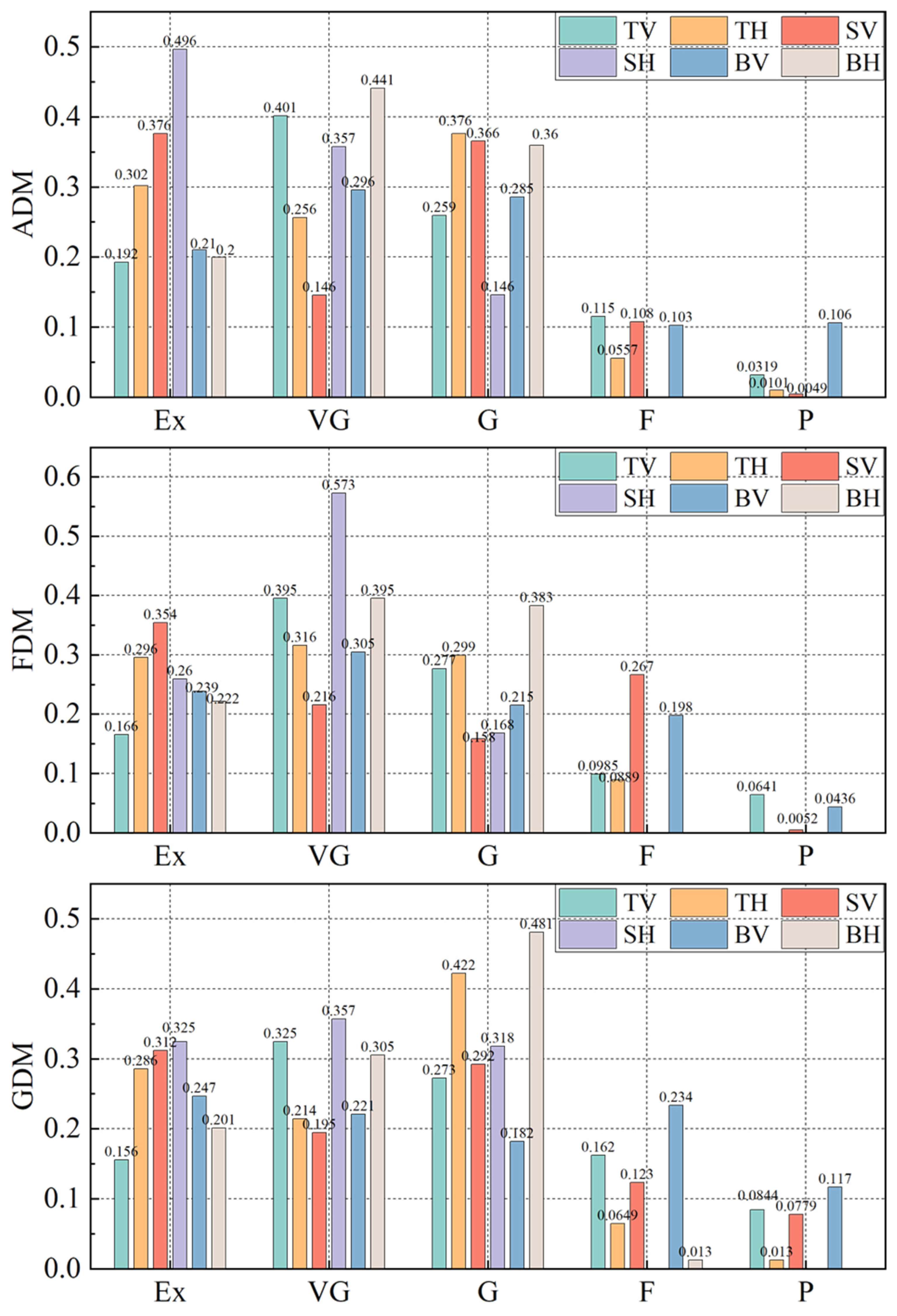 Electronics 14 00976 g011