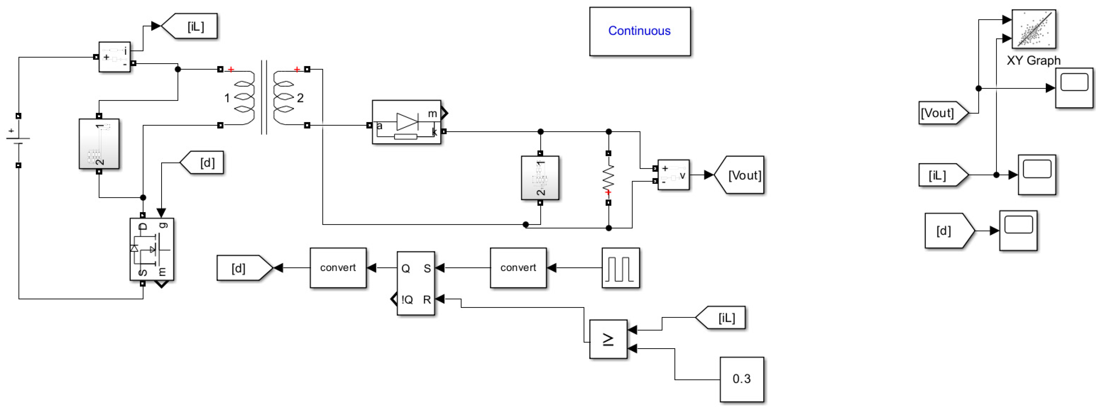 Electronics 14 00977 g005