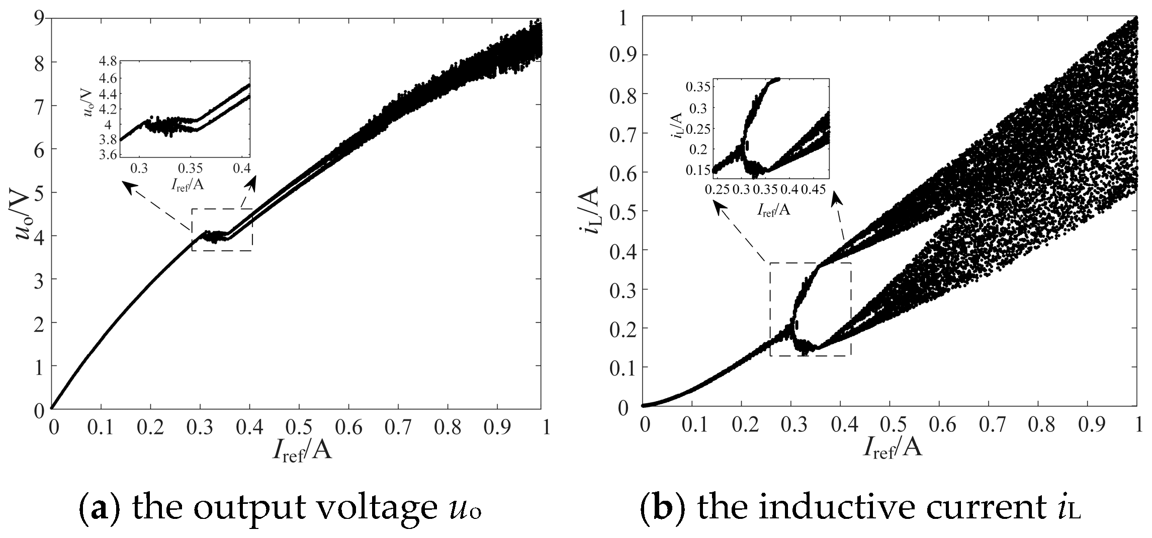 Electronics 14 00977 g010