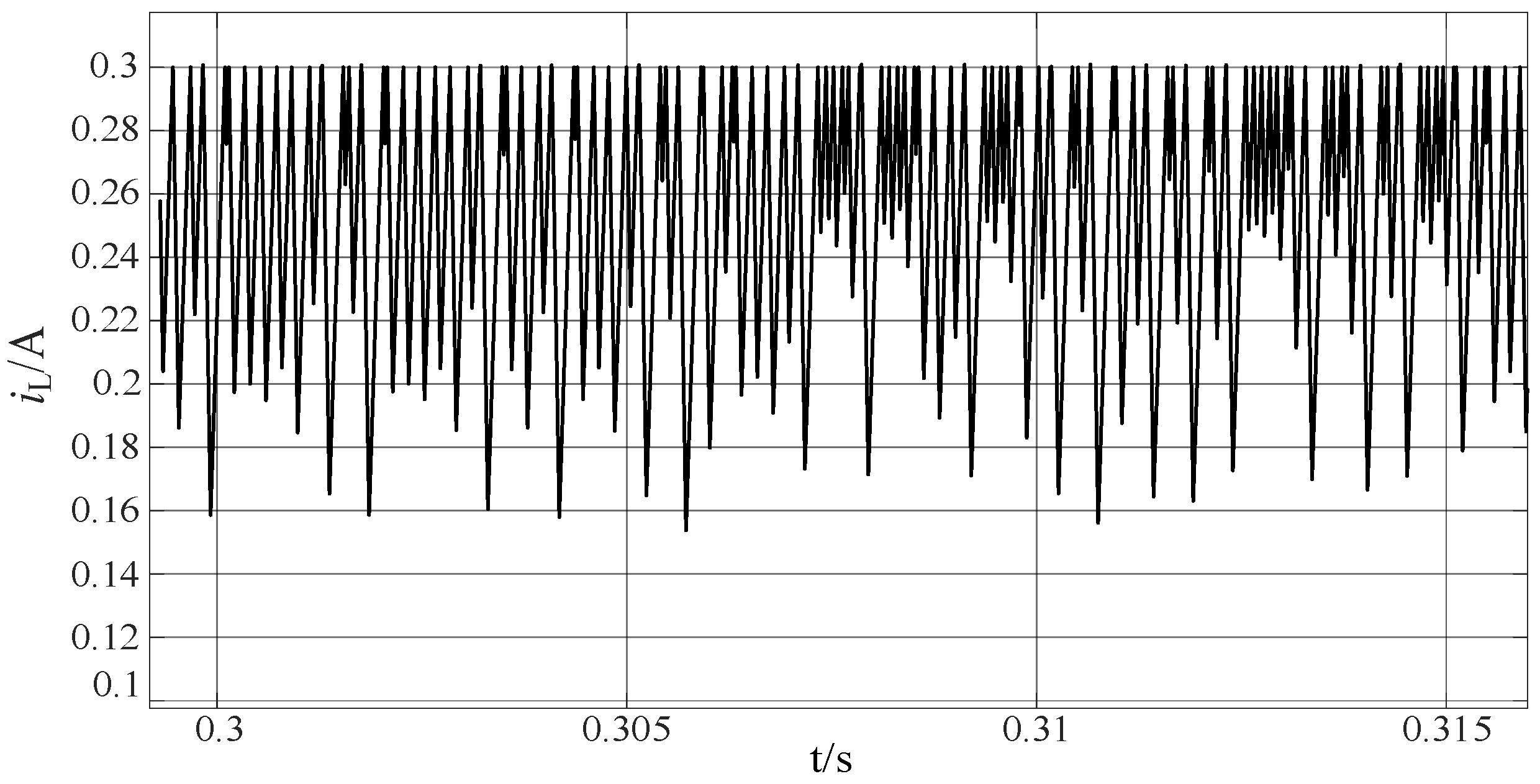 Electronics 14 00977 g017