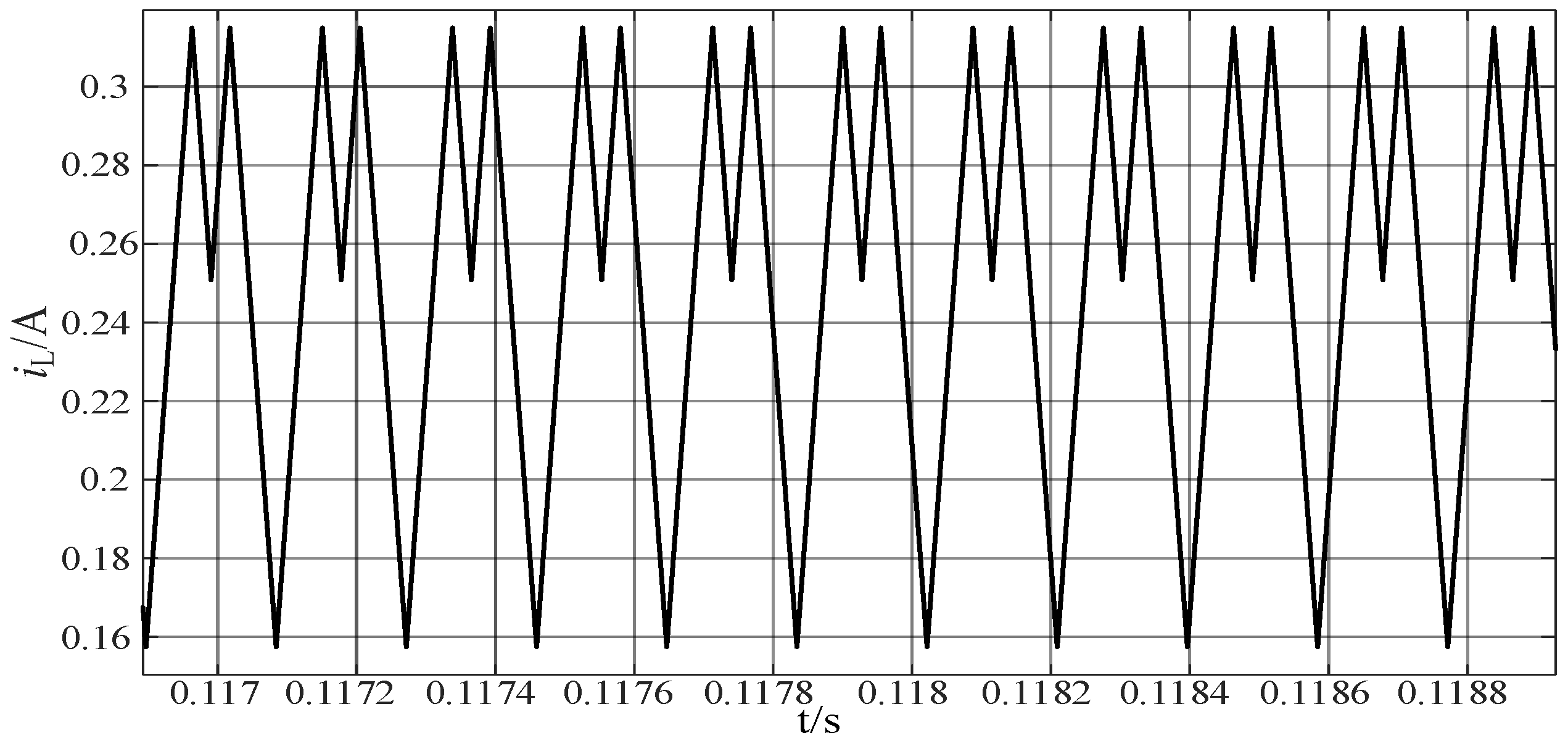 Electronics 14 00977 g020