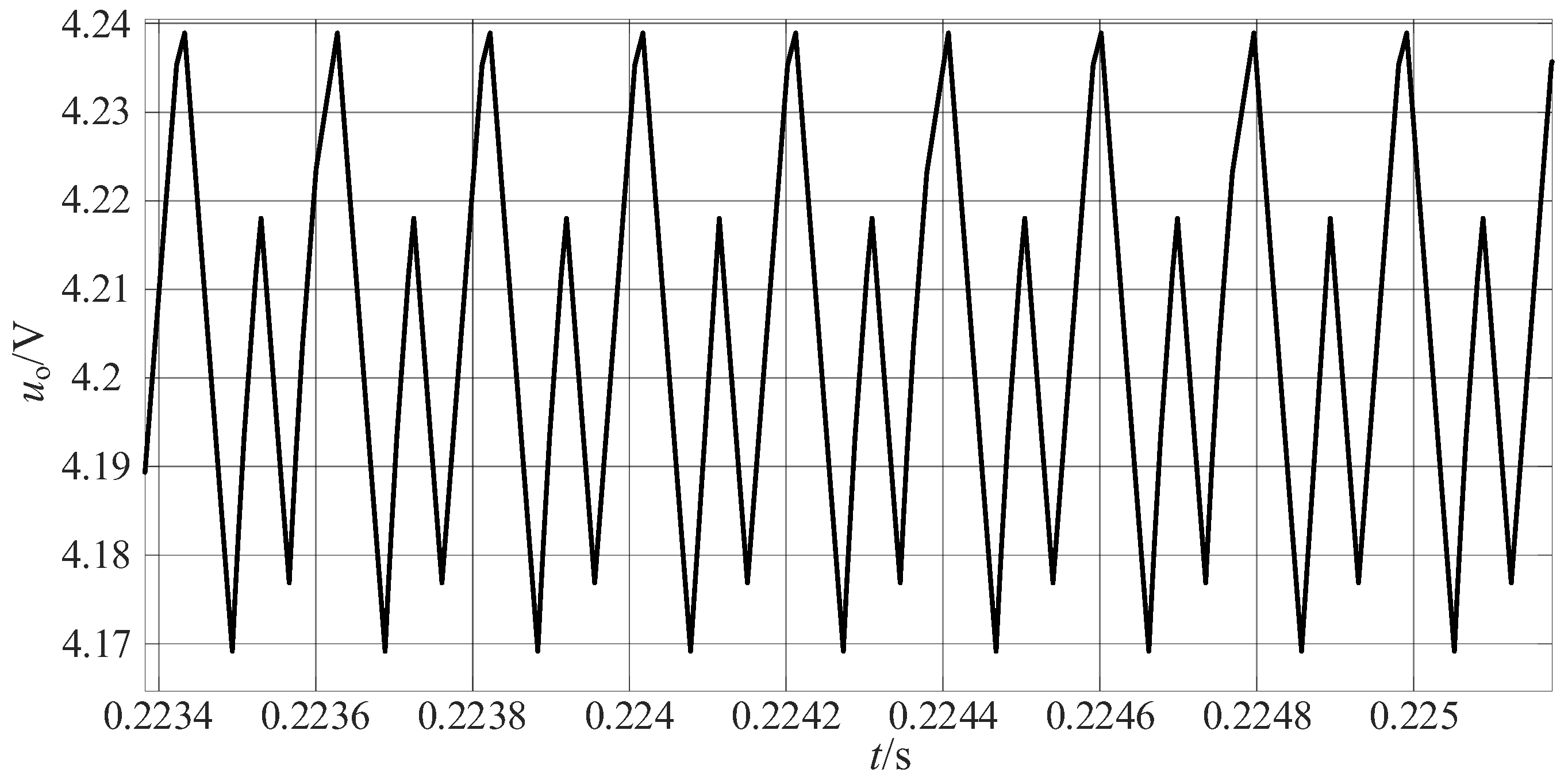 Electronics 14 00977 g024