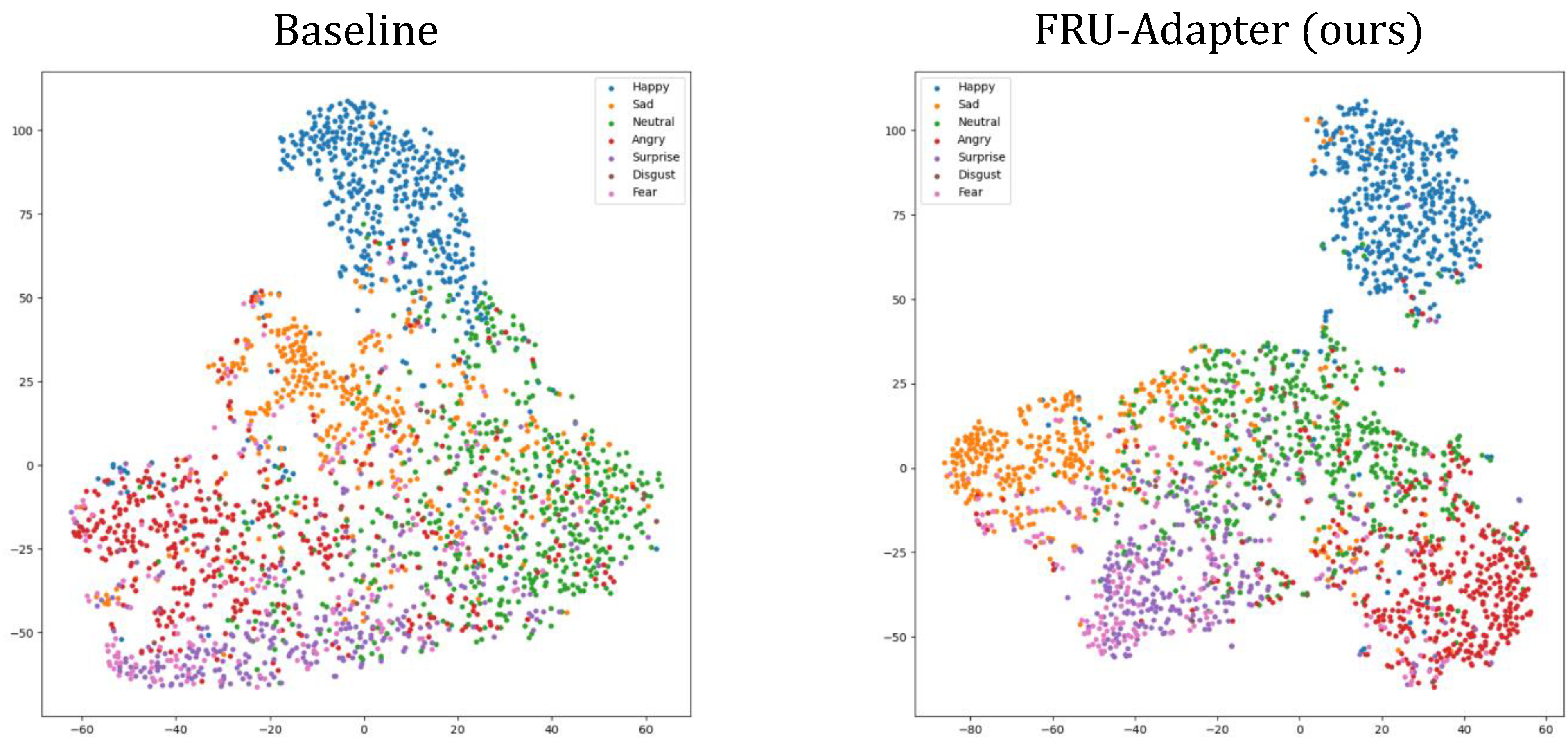 Electronics 14 00978 g003