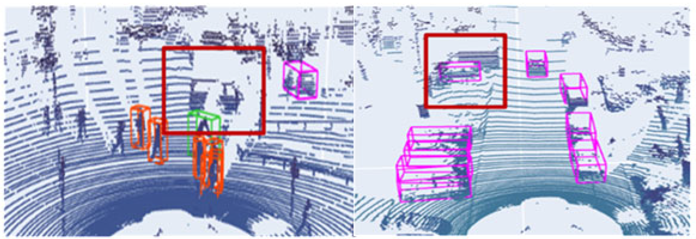 Electronics 14 00979 g001