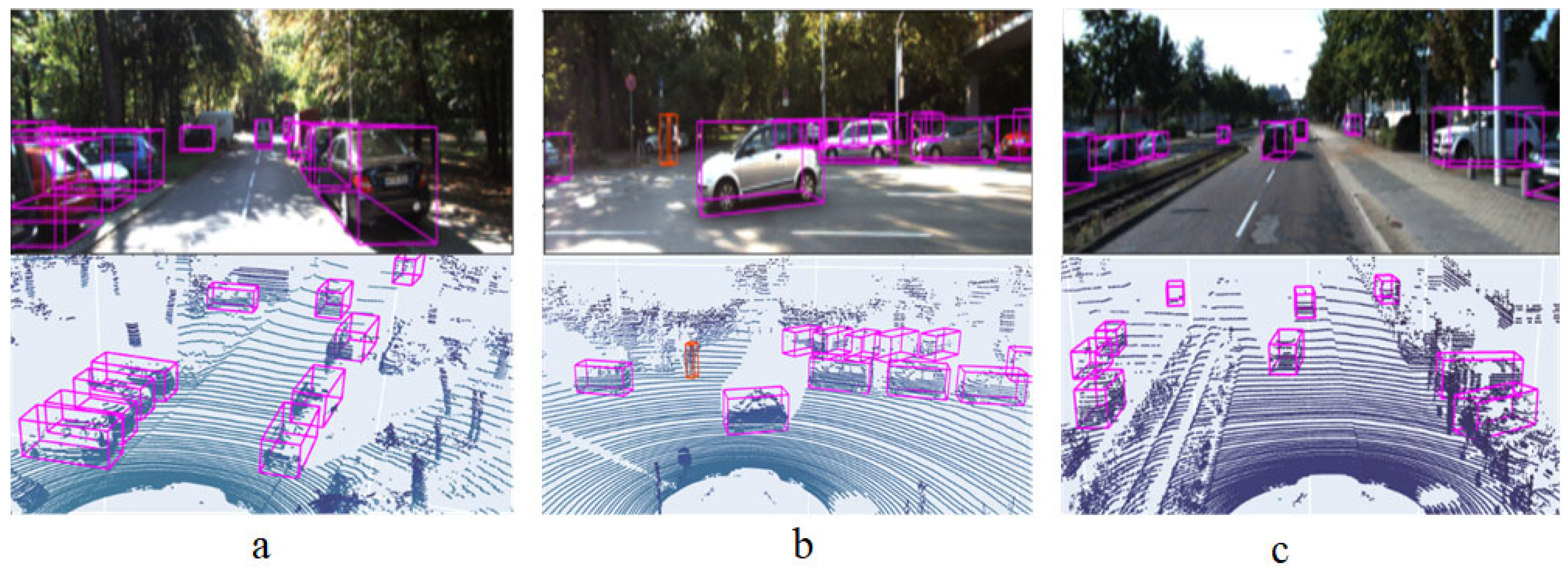 Electronics 14 00979 g007
