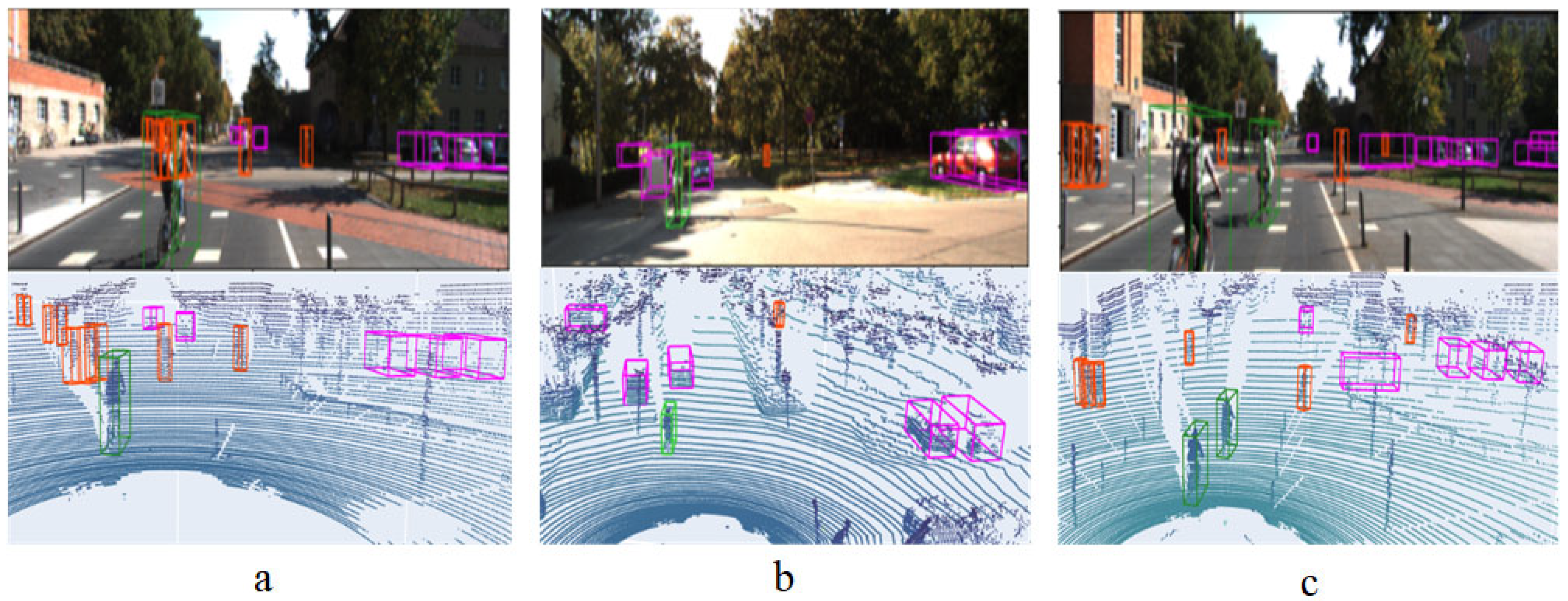 Electronics 14 00979 g009