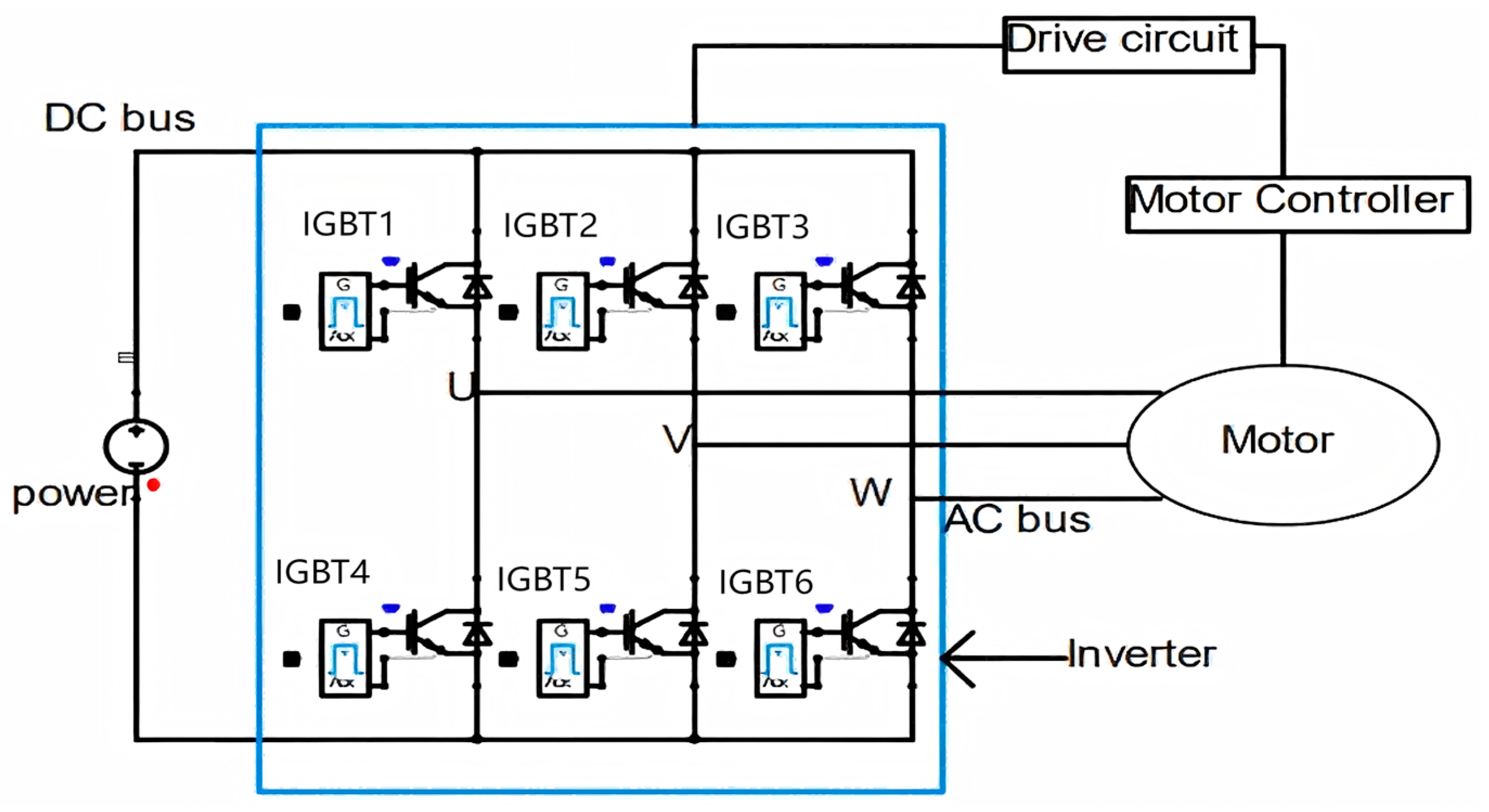 Electronics 14 00980 g001
