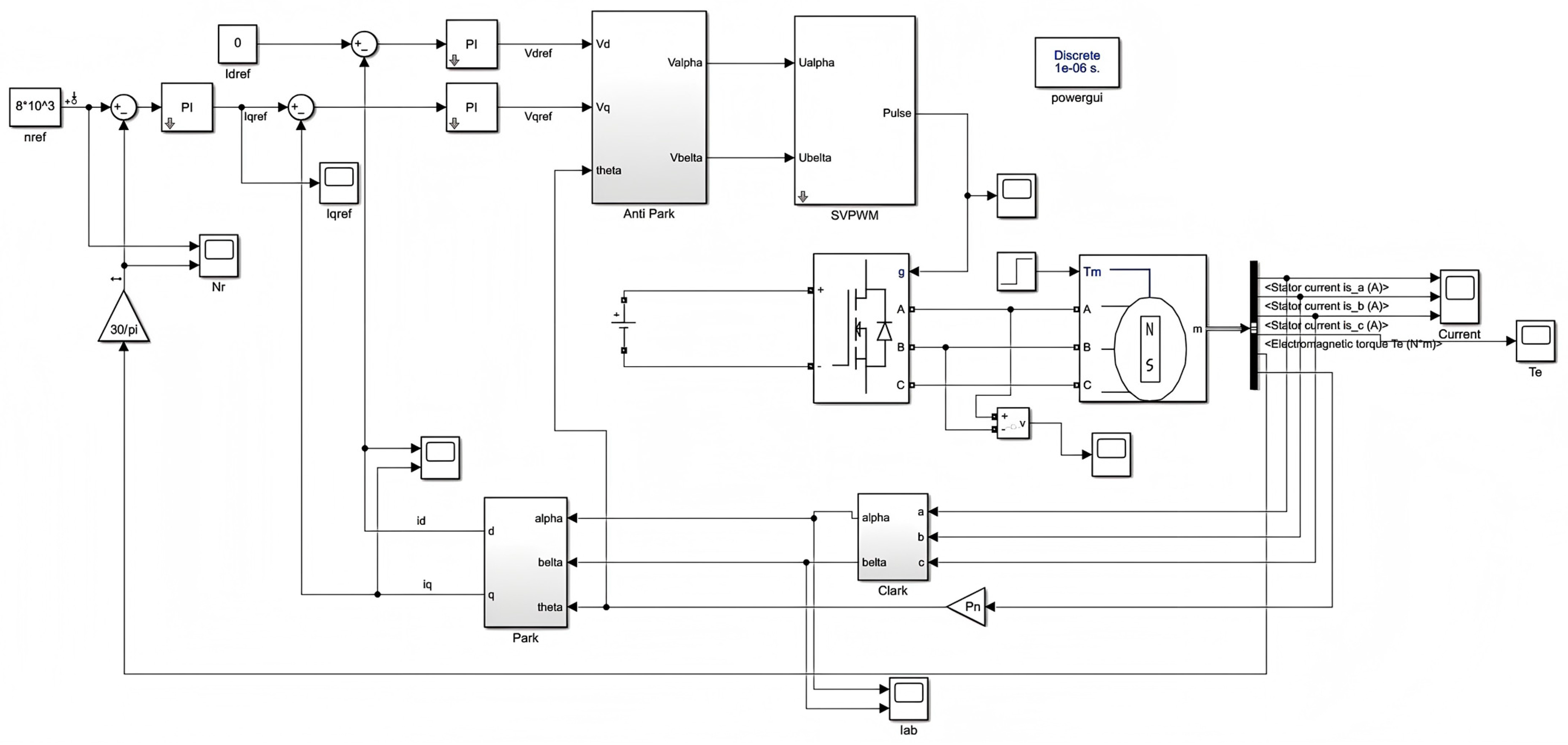 Electronics 14 00980 g012