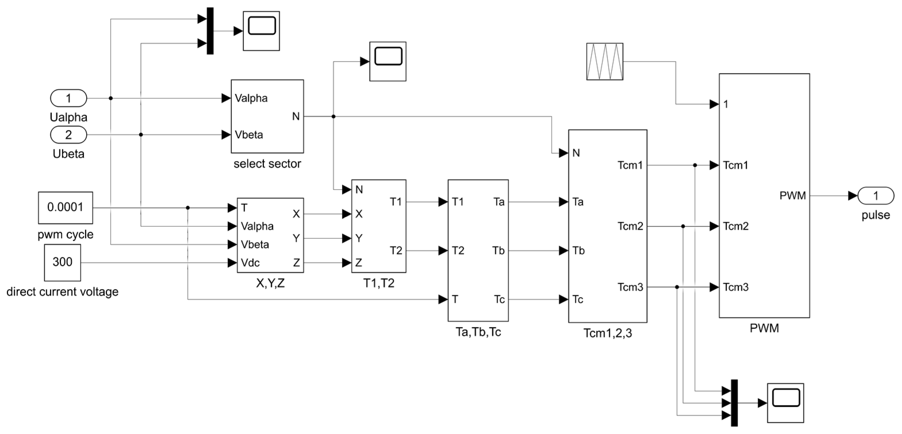 Electronics 14 00980 g013