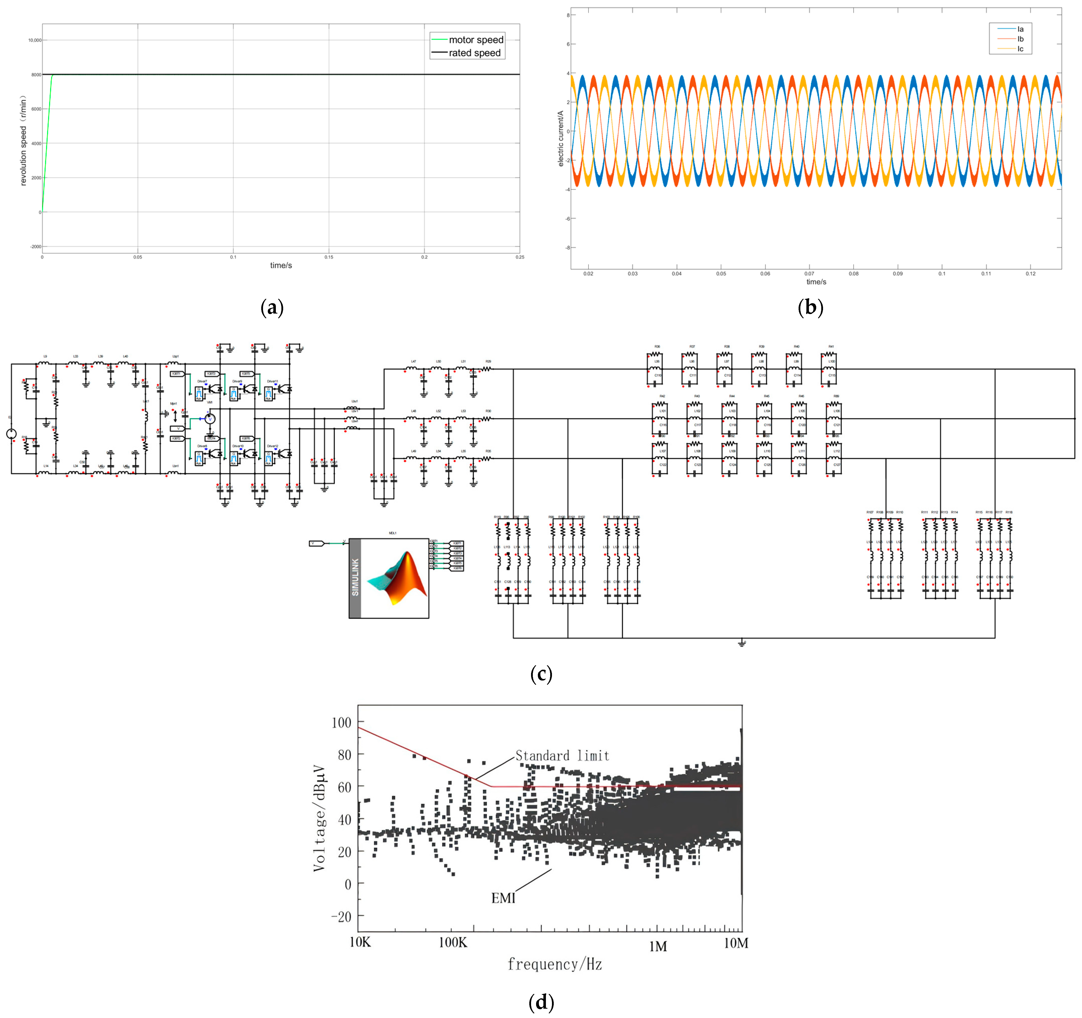 Electronics 14 00980 g014
