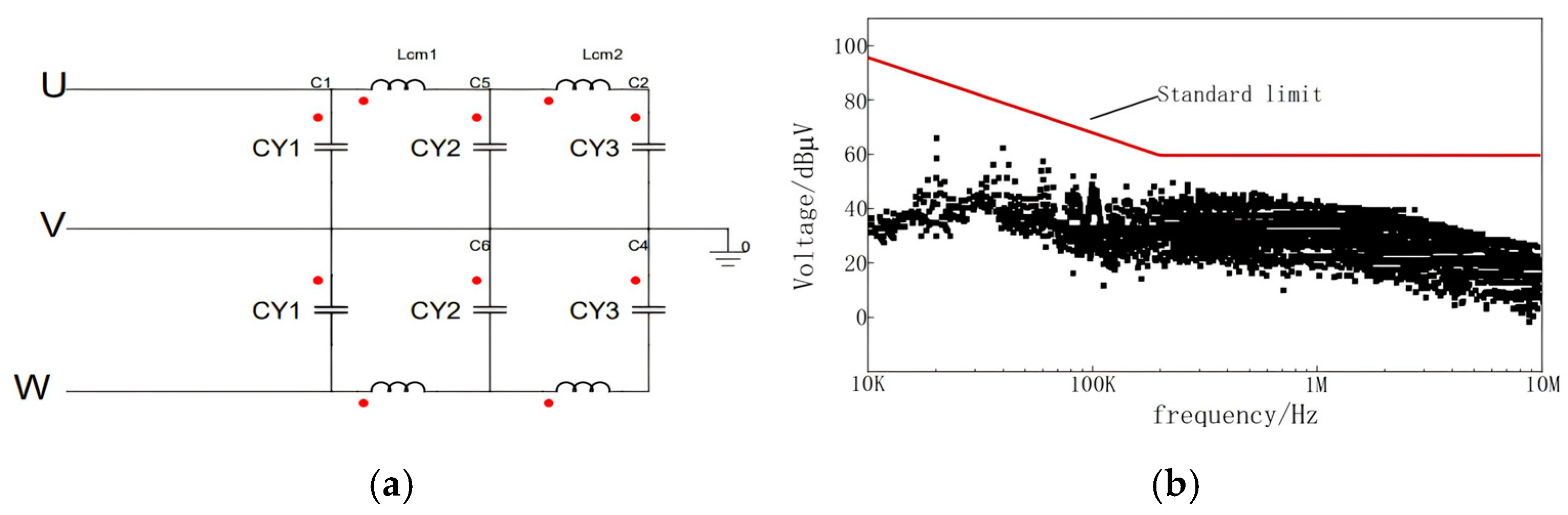 Electronics 14 00980 g017