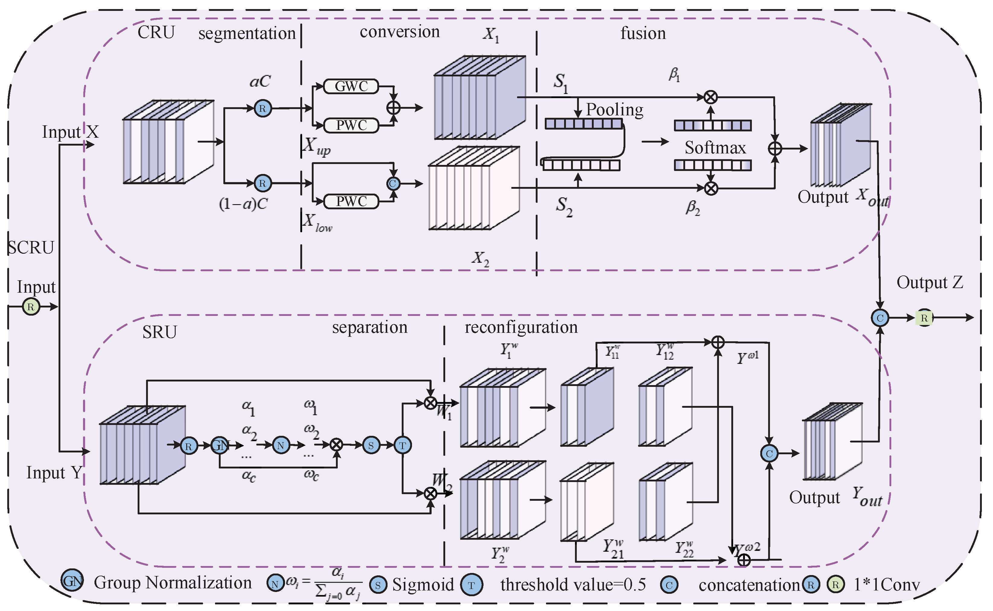 Electronics 14 00981 g004