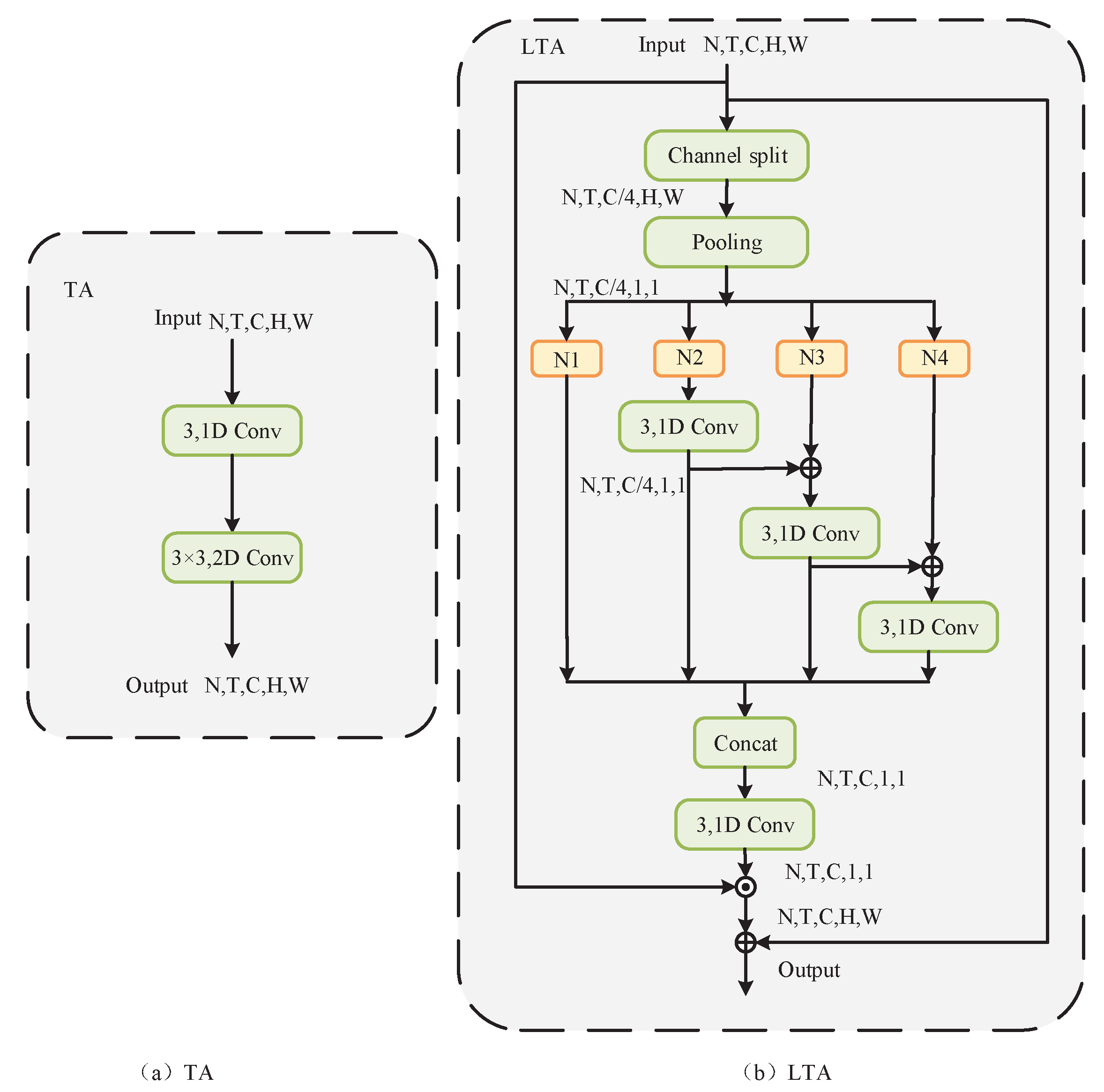 Electronics 14 00981 g005